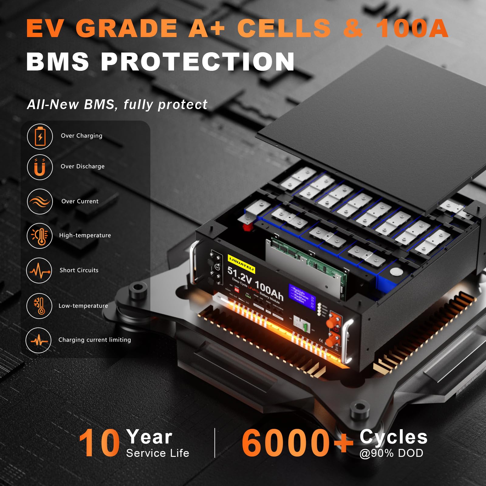 48V 100Ah LiFePO4 Batería de litio con BMS de 100A, 5.12kWh 48V Batería de litio para gabinete de servidor solar para sistema solar completo, instalación fotovoltaica, autocaravana