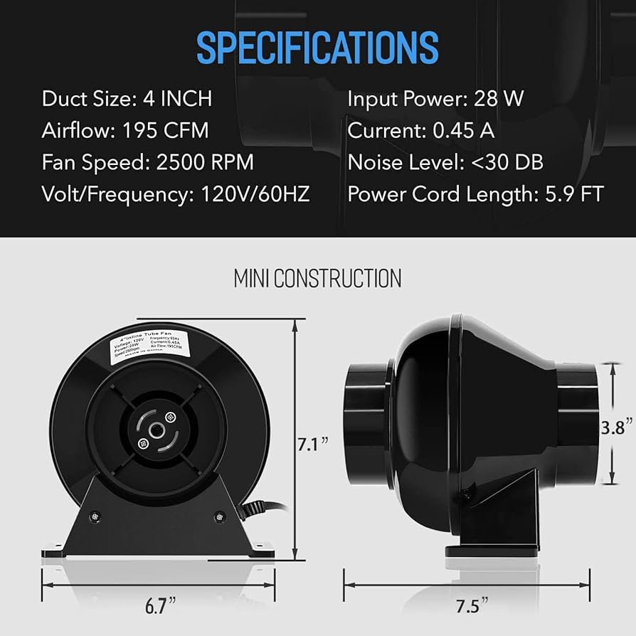Amazon.com : iPower 4 Inch 195 CFM Inline Fan Circulation
