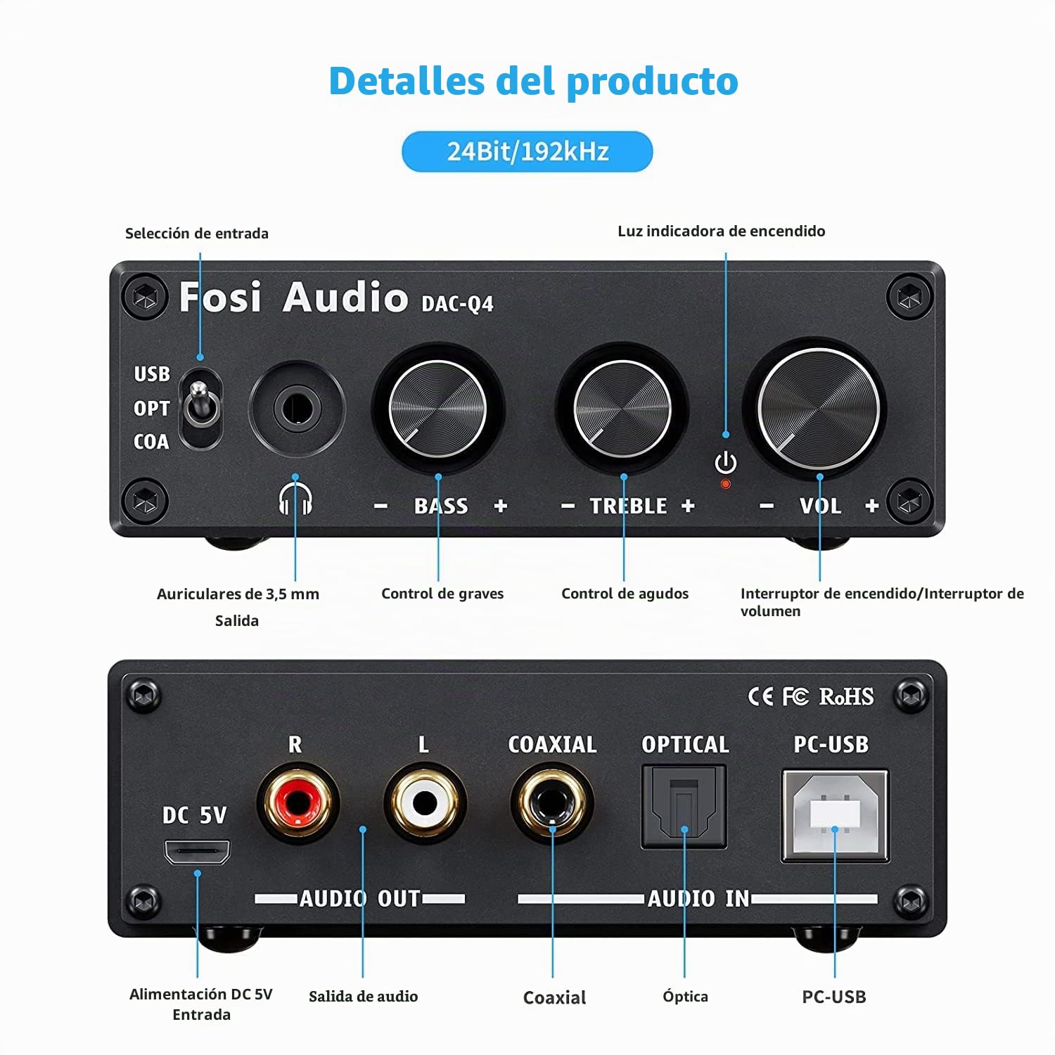 Fosi Audio Q4 Amplificador de Auriculares Convertidor DAC, Mini Amplificador Estéreo Digital a Analógico, USB Coaxial Óptico a Conector AUX RCA de 3,5MM, para Altavoces Activos de Escritorio