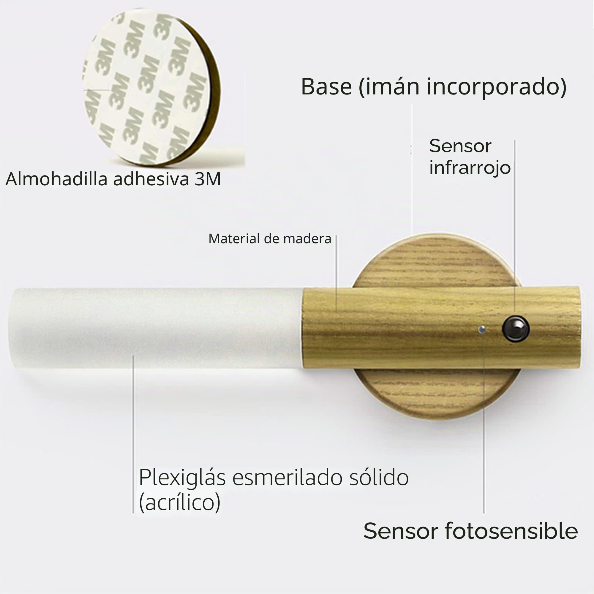 Luz con sensor de movimiento para interiores, lámpara de pared de madera, recargable, portátil, magnética, funciona con pilas, luz nocturna LED para niños, baño, armario, dormitorio, madera