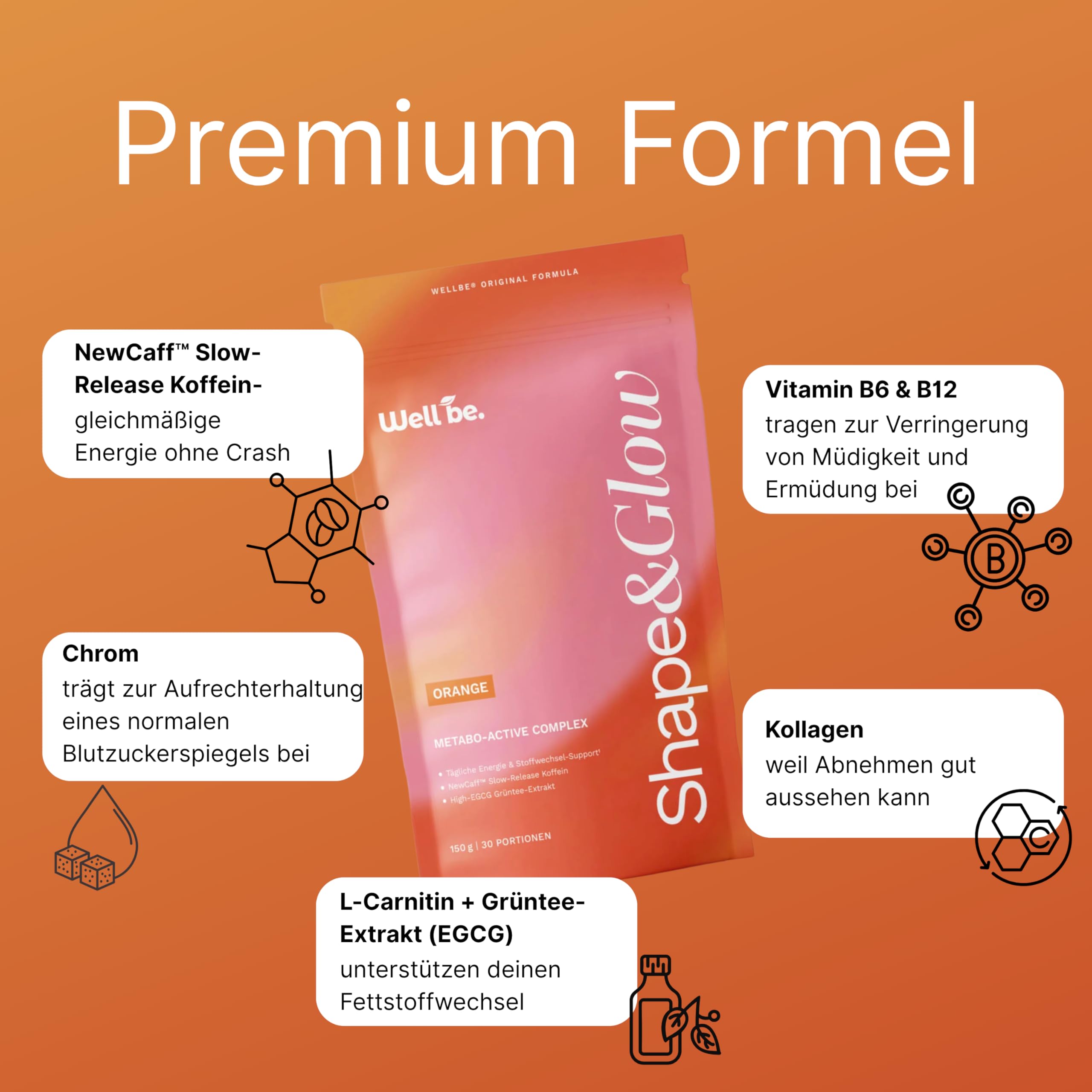 wellbe Shape & Glow™ Drink mit NewCaff™ Slow-Release Koffein, L-Carnitin, Grüntee-Extrakt (EGCG), Chrom, Kollagen, Vitamin B6 & B12 – Orange Citrus – 3er Pack