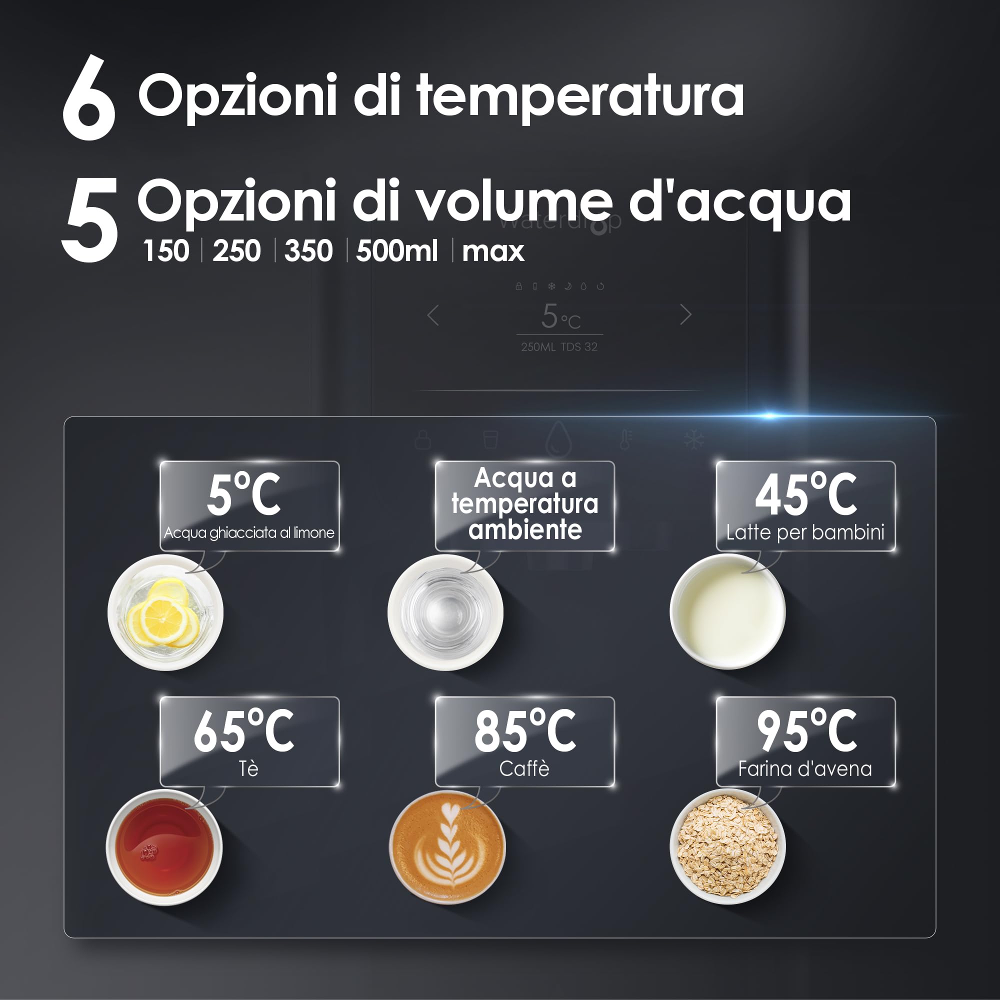 Waterdrop WD-A1 Osmosi Inversa Sistema da Banco, Erogatore di Acqua Calda e Fredda, Standard NSF/ANSI 58, Refrigeratore d'Acqua Senza Bottiglia, 6 Impostazioni di Temperatura