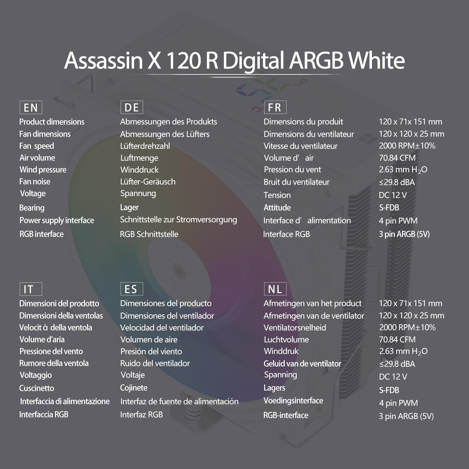 TR-Thermalright Assassin X 120 Digital ARGB White chłodnica procesora, 4 x 6 mm, wentylator PWM 120 mm, 2000 obr./min, Digital Display Board Top Cover, do AM5/AM4, Intel Lga1851/1700, biały