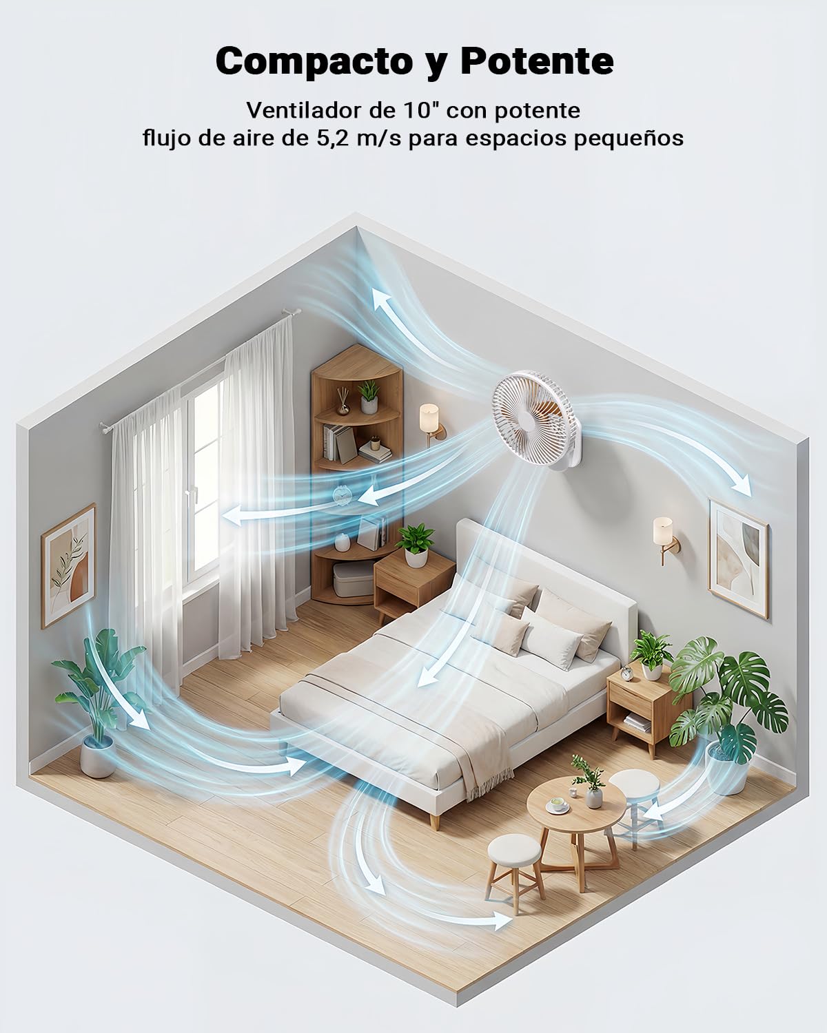 Ventilador de Pared 26 cm con Luz y Control Remoto, Silencioso 30 dB, Flujo de Aire Potente 5,2 m/s, Temporizador, Oscilación 90°, 4 Velocidades, Inclinación 180° para Dormitorio, Oficina,Autocaravana