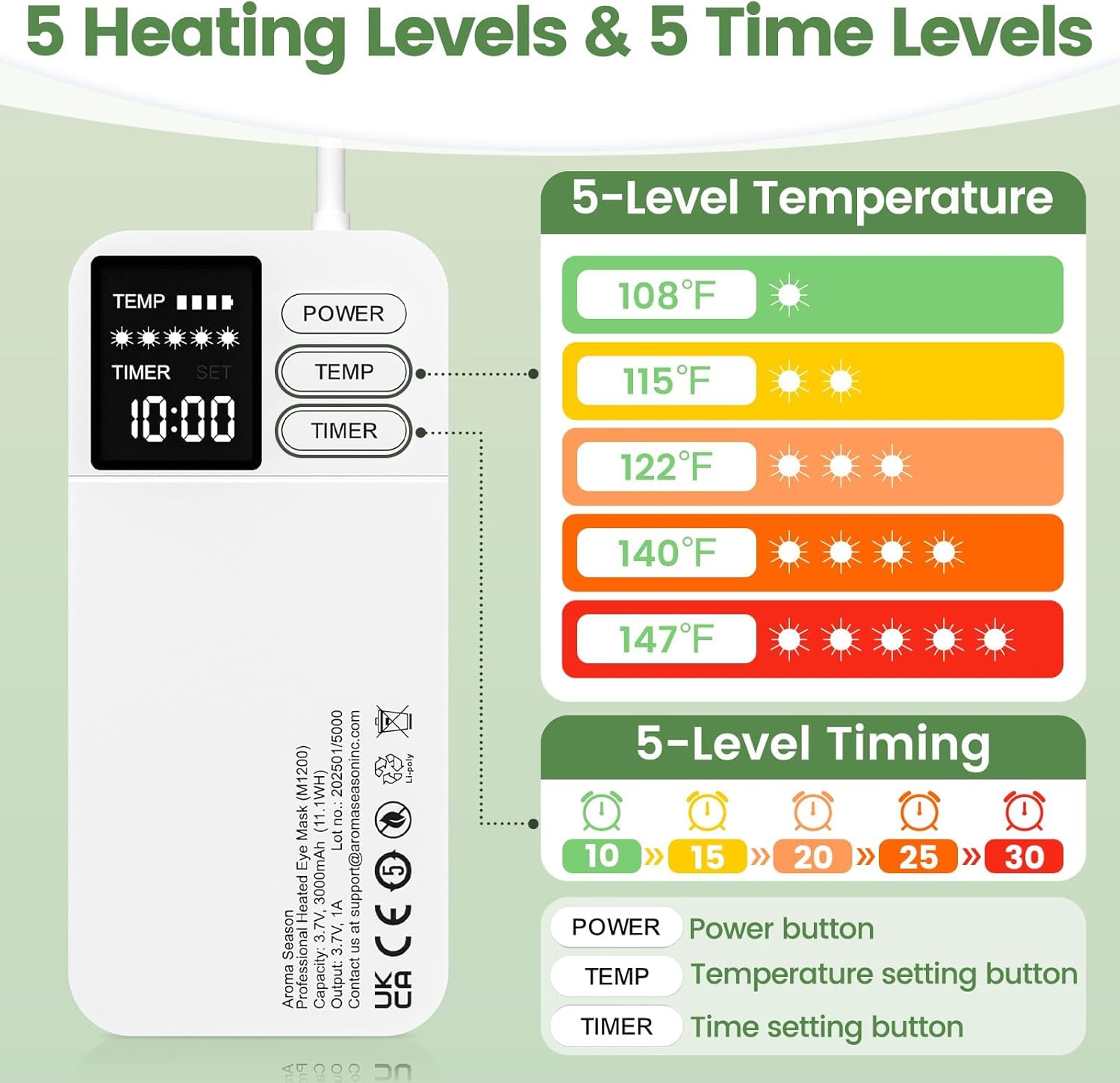 Aroma Season Vibrating Heated Eye Mask for Dry Eyes, 3000mAh Cordless Warm Eye Compress for Stye, Rechargeable Electric Eye Heating Pad for MGD, Included Hygienic Eyelid Sheets - Image 4