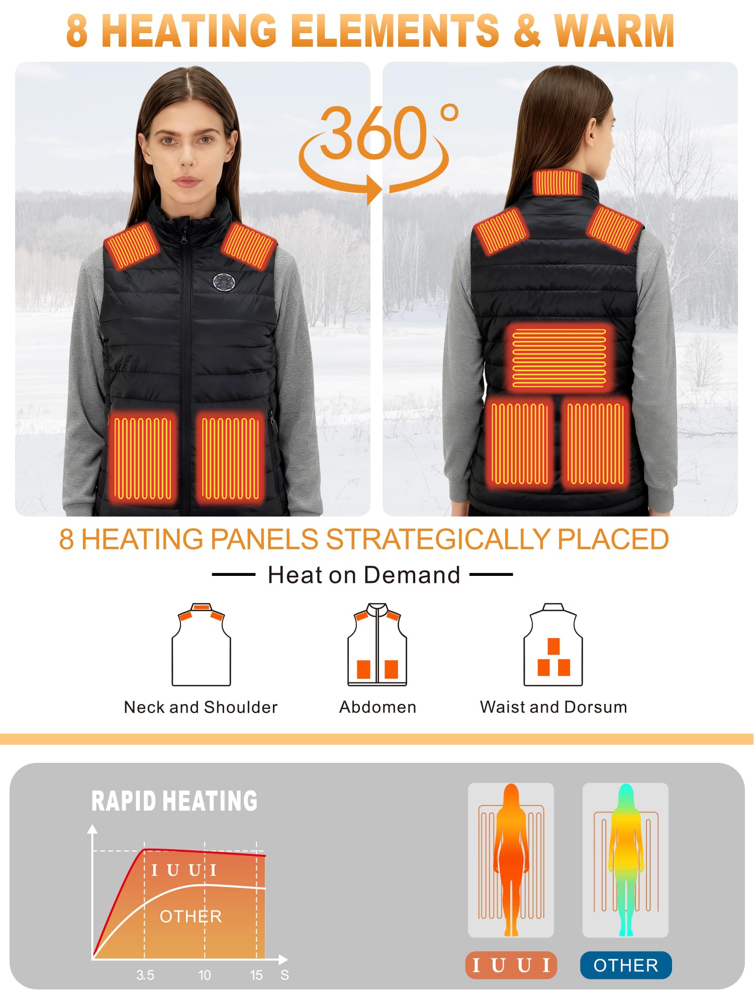 IUUI Women Heated Vest with Battery Pack Included,Quick Heat Up Warming Vest Electric Rechargeable,Long-Lasting Heated Coat