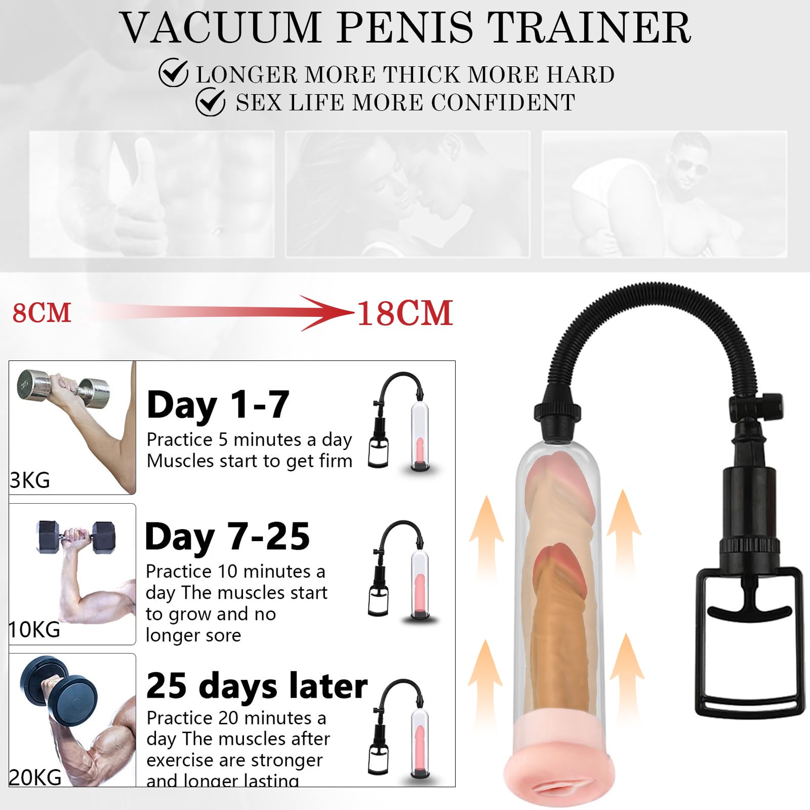 BDSMLOVE pompa per pene con vagina, pompa a vuoto per uomini, masturvatore per uomo, vacuum device estensore per uomo per l'ingrandimento del pene, masturbatore sexy toys