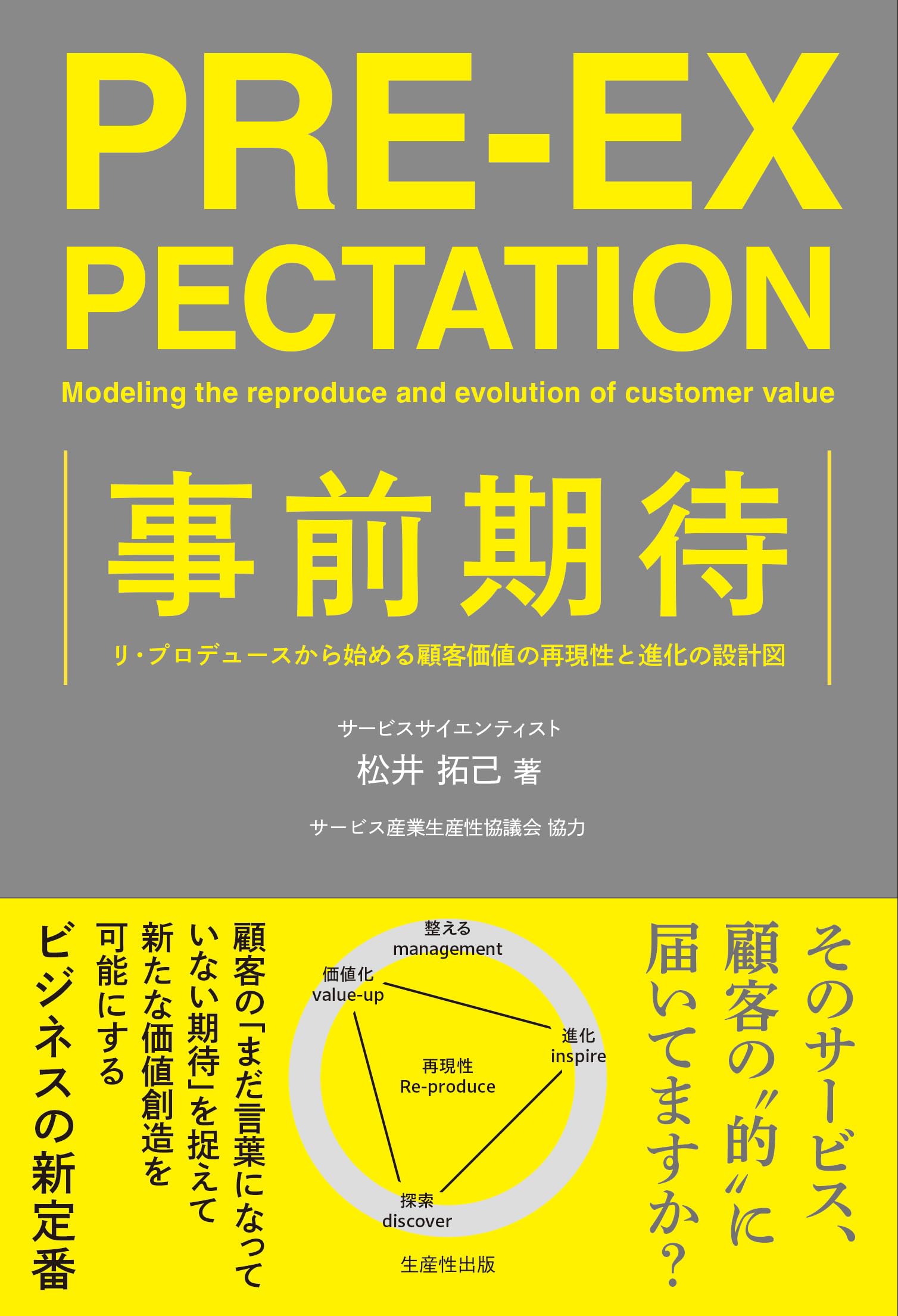 事前期待 リ・プロデュースから始める顧客価値の再現性と進化の設計図