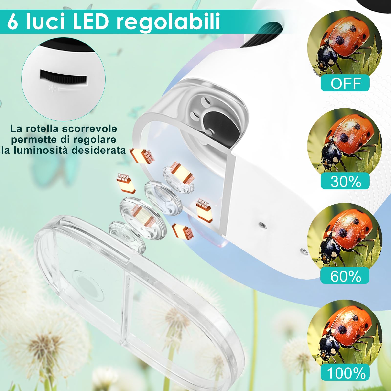 Microscopio Bambini Portatile,1000X Microscopio Digitale,con 2.0" IPS Pollici ＆ 8 LED Luce,USB Ricaricabile,per Casa e Esterni, Regalo di Natale per Bambini 3-12 Anni