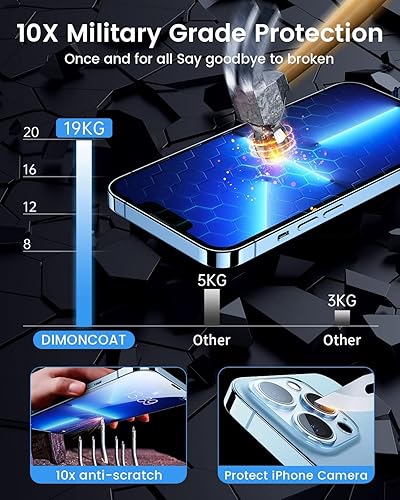 Miniatura 5 de Paquete de 42 Kit de alineación automática Protector de pantalla de privacidad compatible con iPhone 13 Pro de 61 pulgadas con protector de lente de