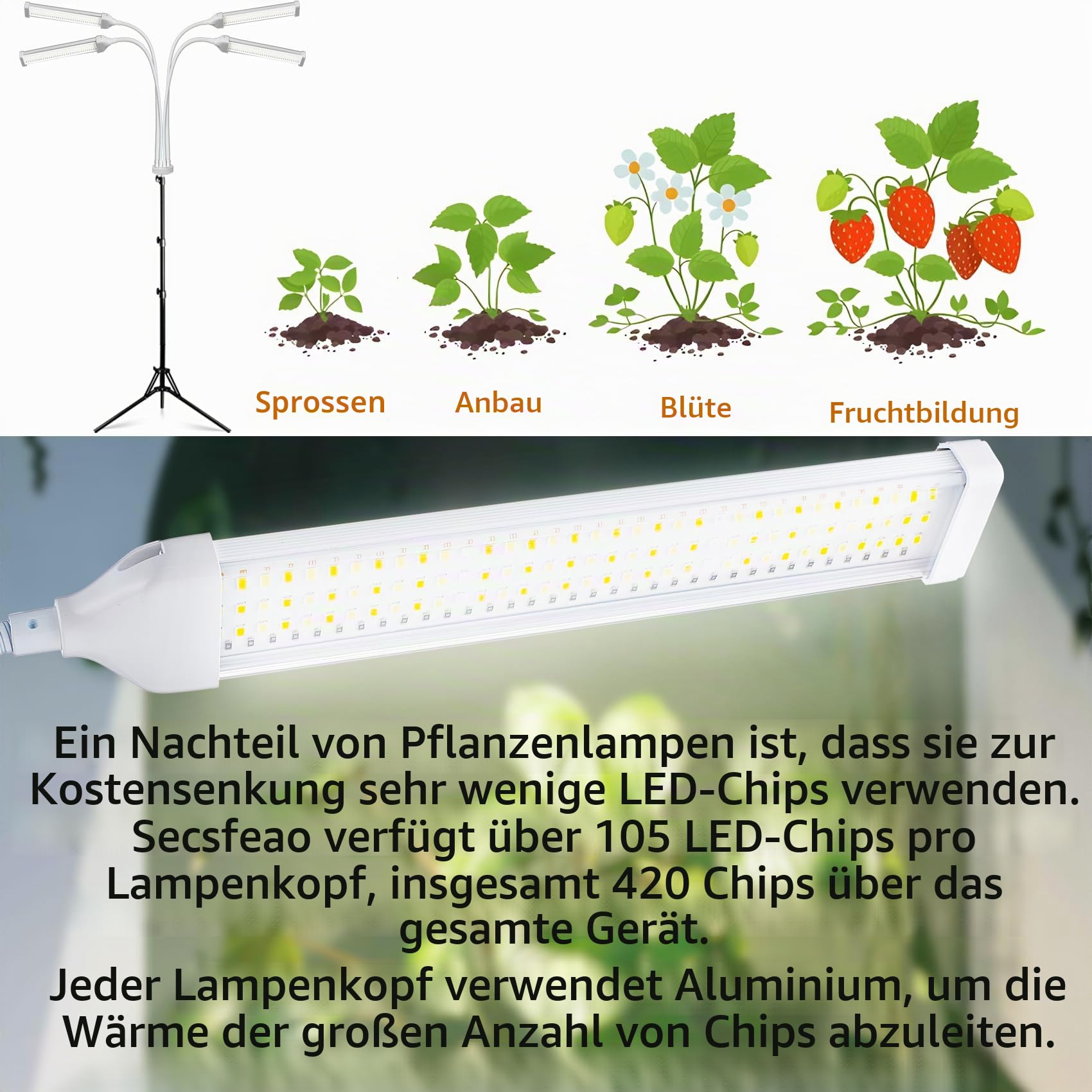 Pflanzenlampen LED Vollspektrum mit Ständer – 4 Köpfe 420 LEDs (5x mehr), 660nm Rotlicht für Blüte & Frucht, Timer & Dimmer, höhenverstellbares Aluminium – Pflanzen LED Wachstumslampe (4 Köpfe)