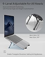 Vista 3 de SODI Ultra Compact Foldable Laptop Stand - Portable Laptop Holder for Desk & Travel Use, Ergonomic Aluminum Computer Holder with Adjustable Height