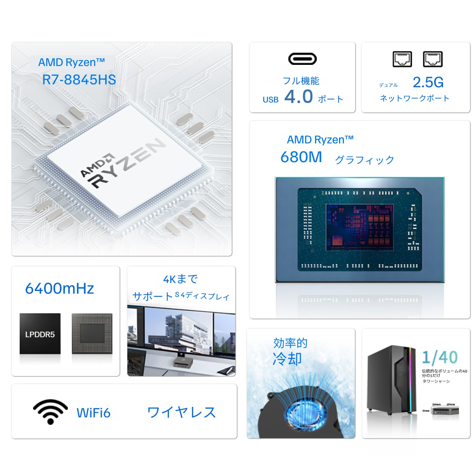 Amazon.co.jp: Genmachine ミニpc AMD Ryzen 7 8845HS 8c/16t 小型PC