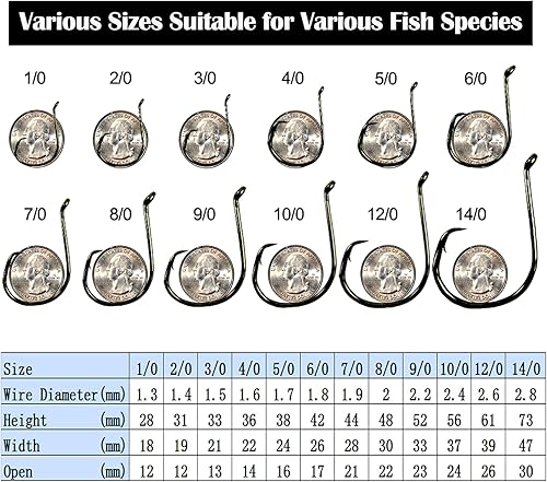 Miniatura 2 de Ganchos circulares para bagre, anzuelos de pesca de pulpo deportivos para agua salada, tamaño 10-140, ganchos grandes para peces de agua dulce,