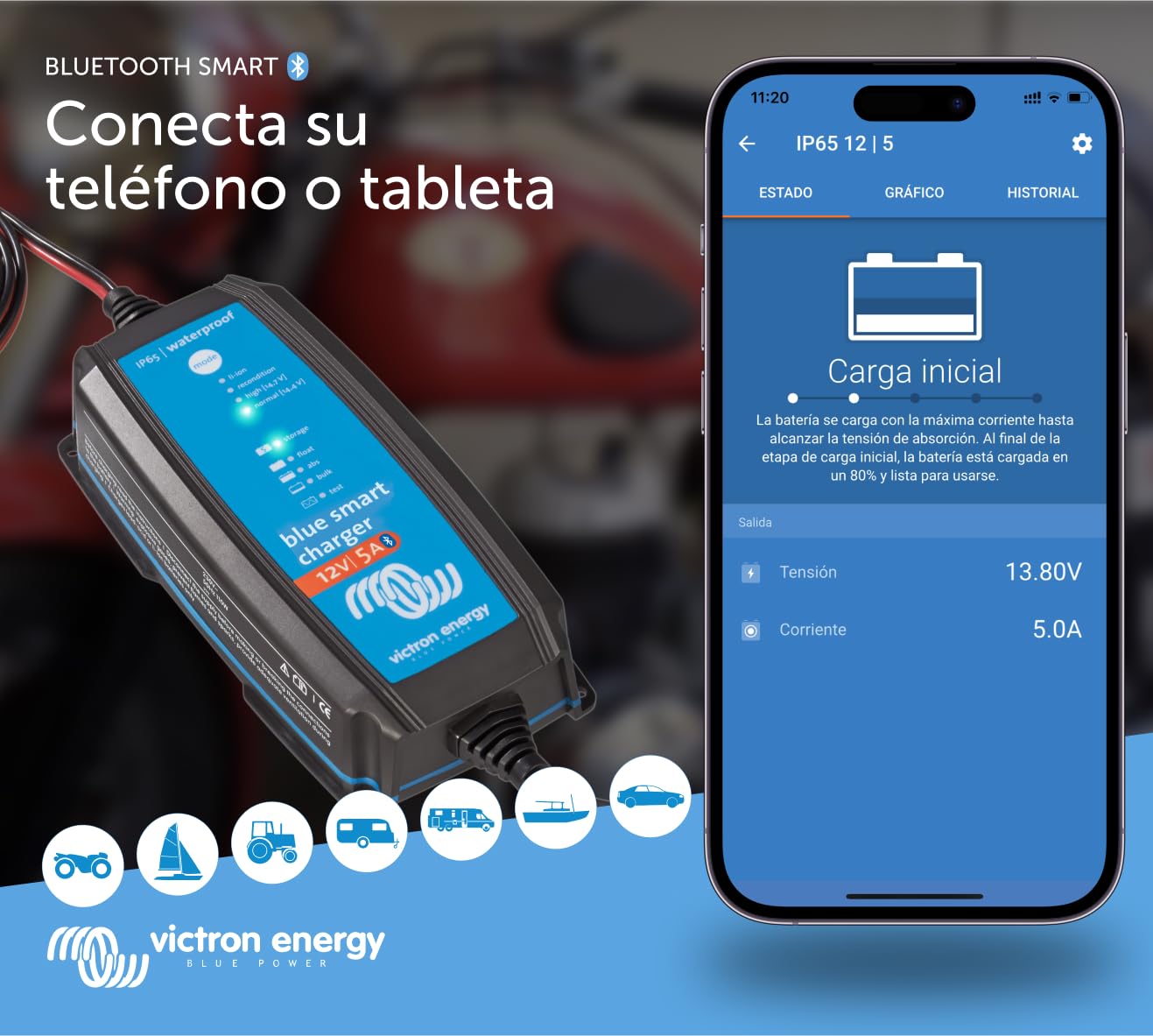Victron Energy Blue Smart IP65 12-Voltios 5 amperios 230V, Cargador de Batería, Bluetooth (CEE 7/17)