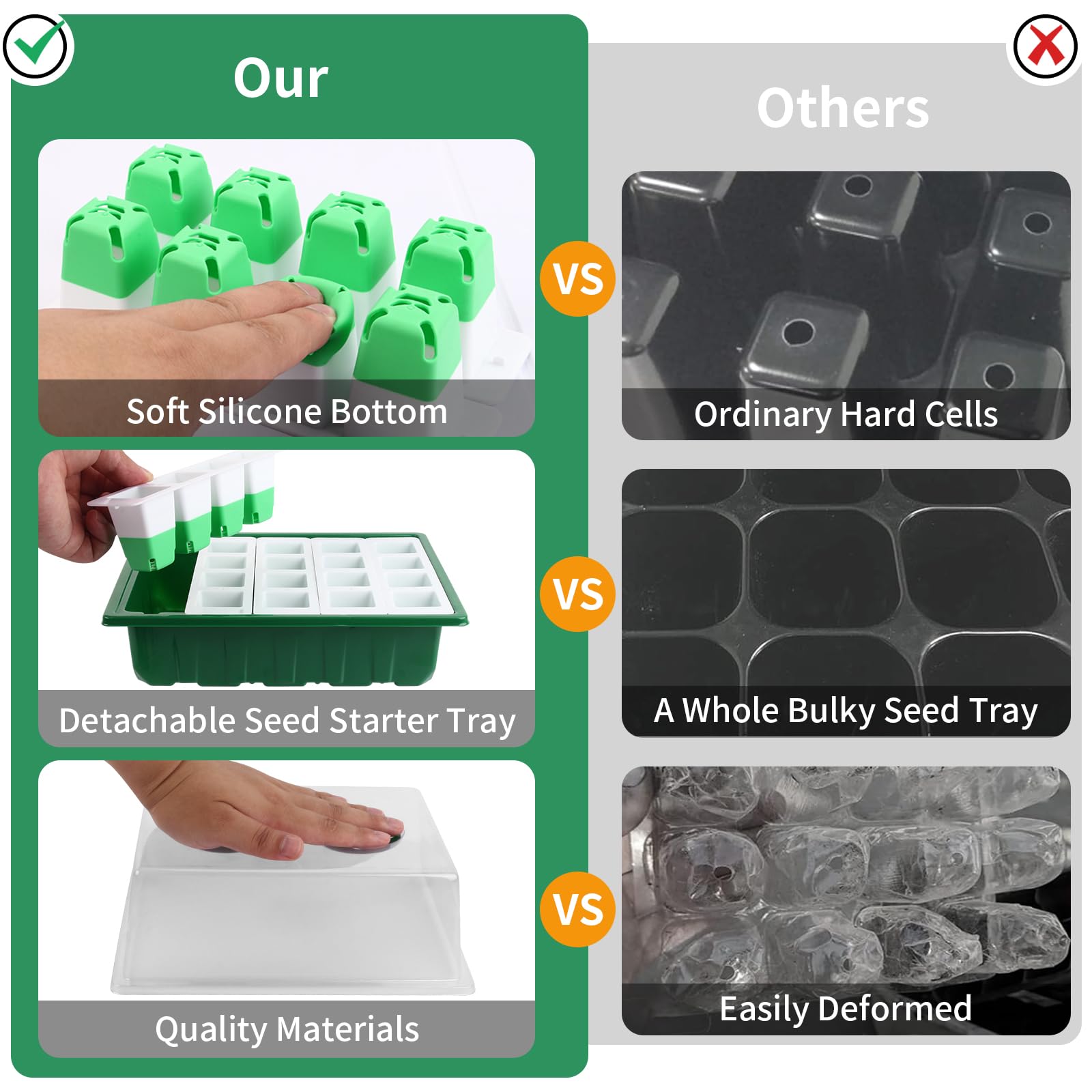 Sondiko Plateau de démarrage de graines avec cellules en silicone souple, kit de démarrage de semis réutilisable à 80 cellules, plateaux de démarrage de semis avec dôme d'humidité, mini kit de