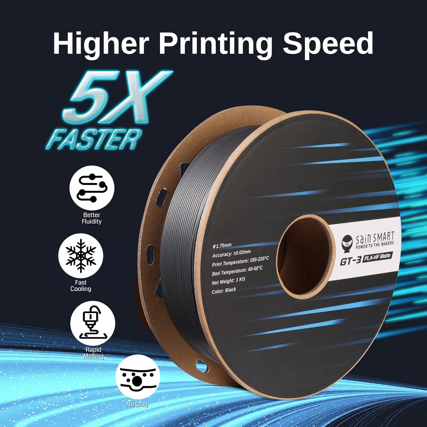 SainSmart GT-3 High Speed Matte PLA filament spool highlighting 5X faster printing