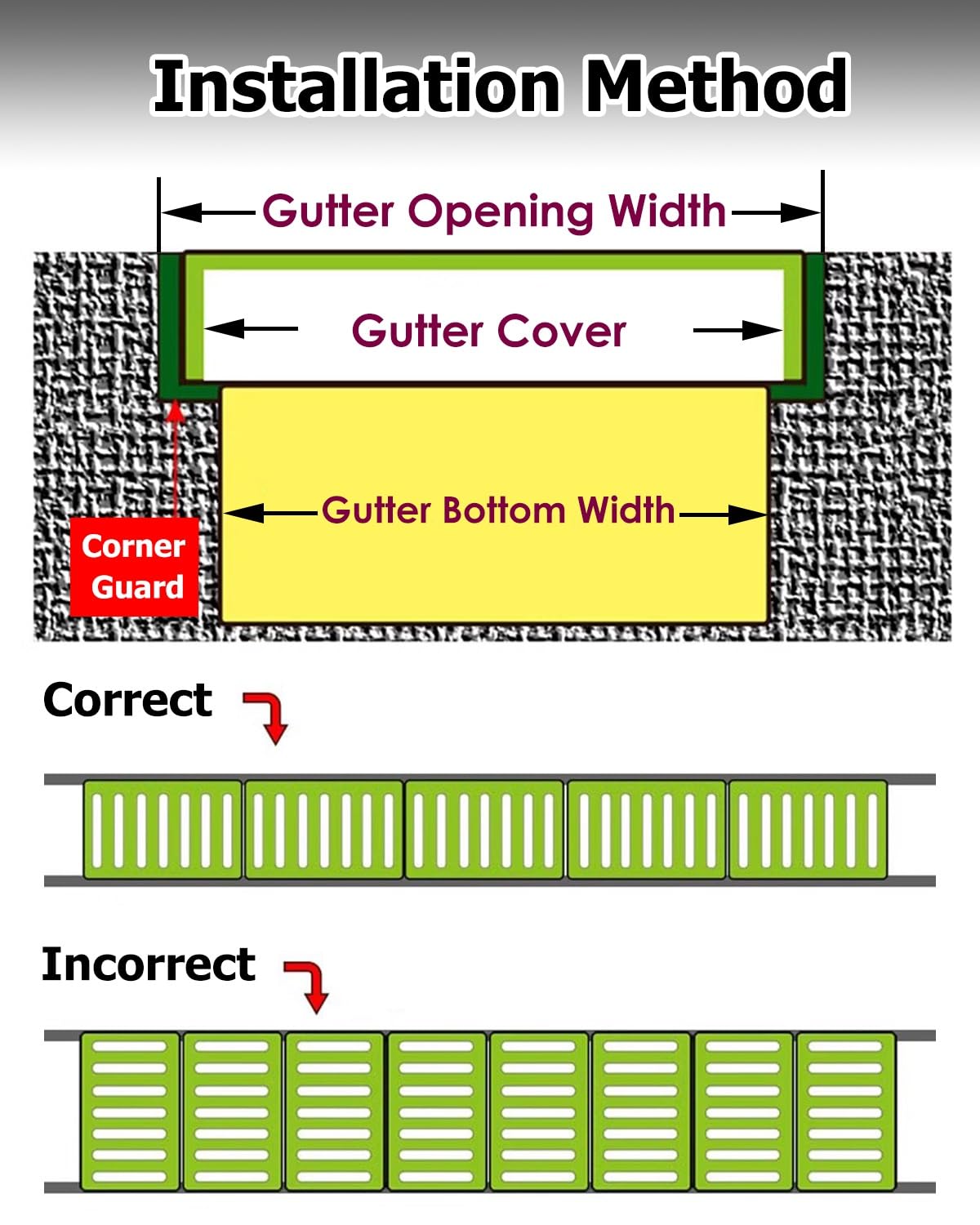 Canaleta de Drenaje Desviador de Rejilla de Drenaje Francés de 4"/ 6"/ 7"/ 8" de Ancho, Cubierta de Zanja Exterior Rectangular Antideslizante para Tormentas de Agua de Lluvia, Tablero de Bajante Prote