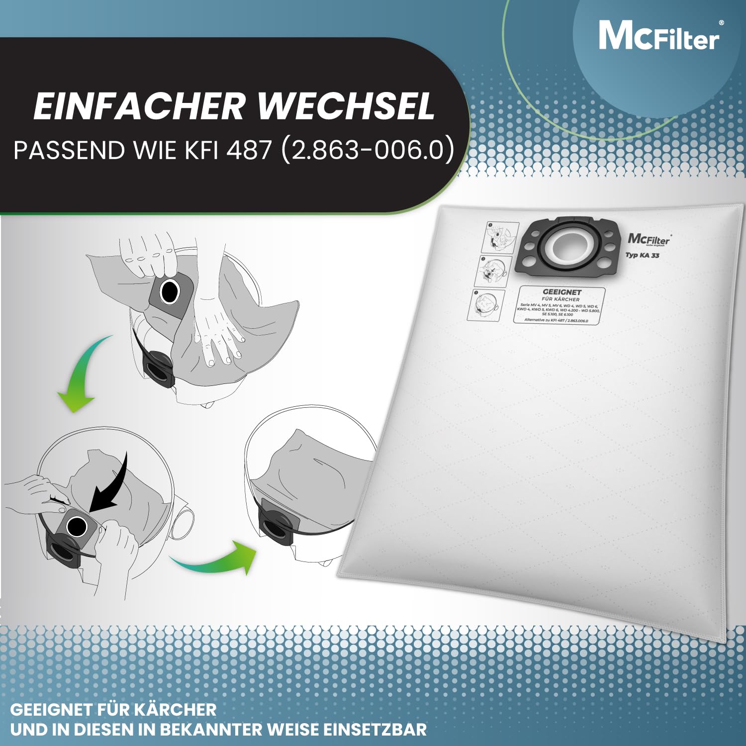 McFiltro - 10 bolsas para polvo compatible con Kärcher WD4 P S V-20/5/22, WD5 P V-25/5/22, WD6 P S V-30/6/22/T, MV4, MV5, MV6 Alternativa para Kärcher KFI 487 Aspirador en seco y húmedo