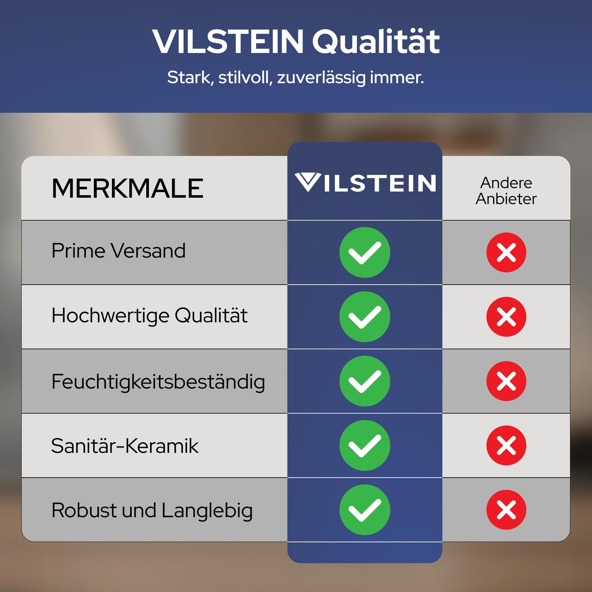VILSTEIN Waschbecken mit Unterschrank – Set 60 cm Dunkelbraun – Waschbeckenunterschrank [Soft-Close SCHUBLADEN] & Keramik-Waschbecken – Modernes Badezimmermöbel aus feuchtigkeitsbeständigem Material