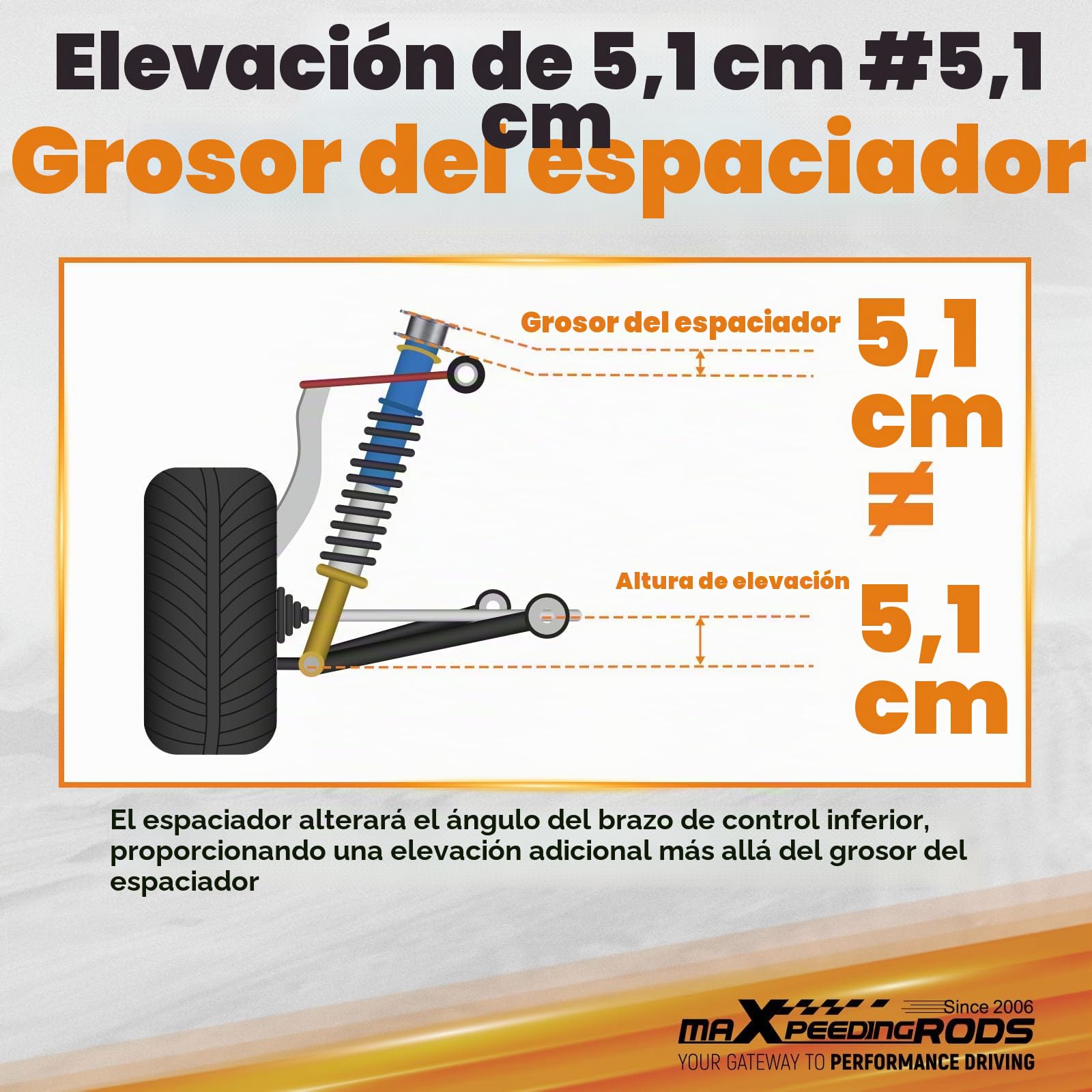 maXpeedingrods Juego de nivelación de 2 pulgadas para Jeep Grand-Cherokee WK para Commander 2006-2010 4 x 2/4 x 4, 2 pulgadas juego de nivelación frontal + 2 piezas traseras