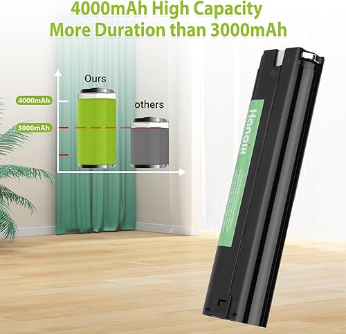 Miniatura 5 de Hanaix Paquete de 2 baterías de 9.6 V 4.0 Ah compatibles con Makita 9000 9033 6095d da391d kr2343 9600 6096d 9001 9002 192696-2 193890-9 632007-4