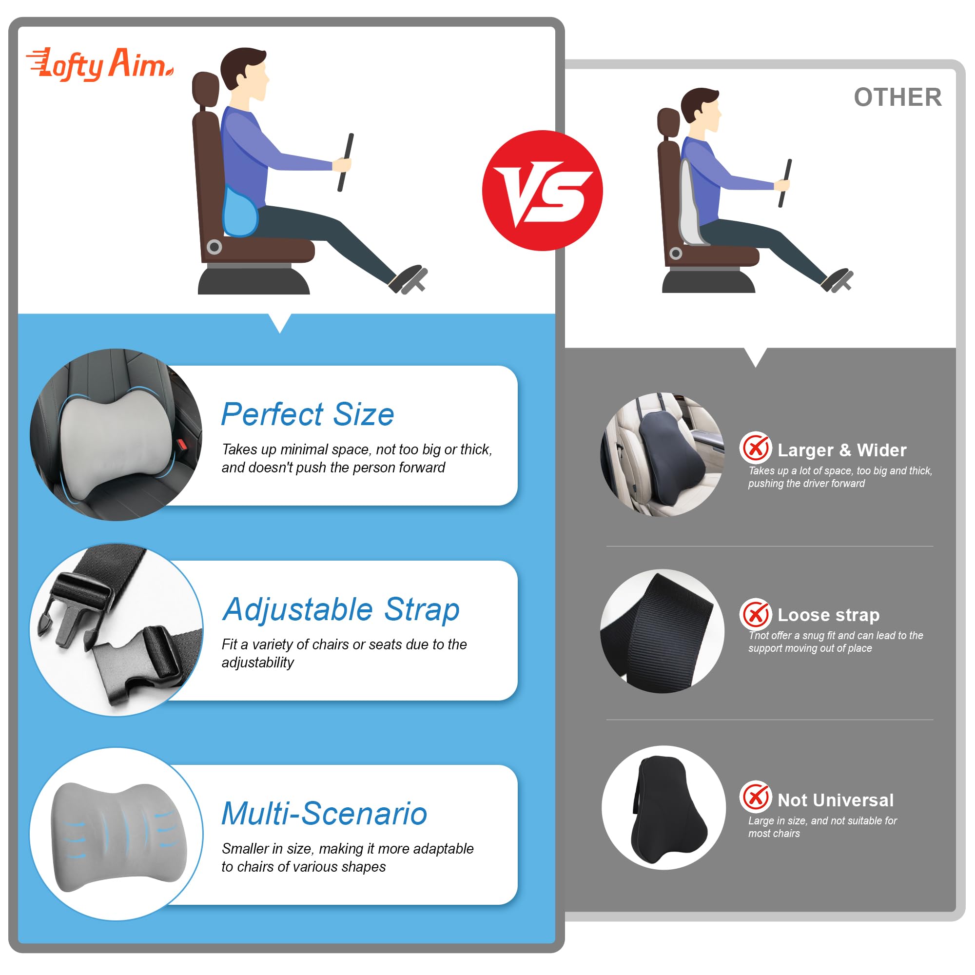 Lumbar Support Pillow for Car, Memory Foam Lumbar Pillow for Lower Back Pain Relief - Back Cushion for Driving, Chair Support for Car-Office Chair, Wheelchair - Matte Gray