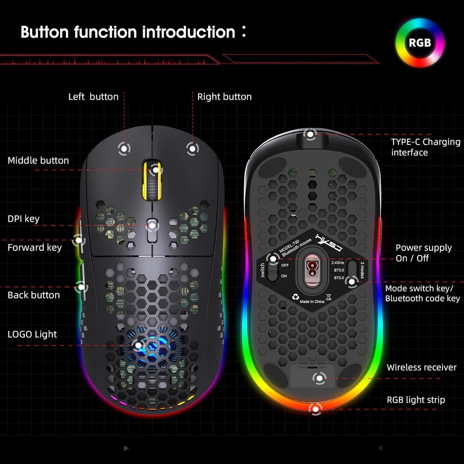Maxspace Wireless Gaming Mouse Bluetooth with Honeycomb Shell,Tri-Modes Mouse with Side Buttons,Lightweight RGB Wireless Mouse for PC/Tablet/Desktop/Office/Games, Black
