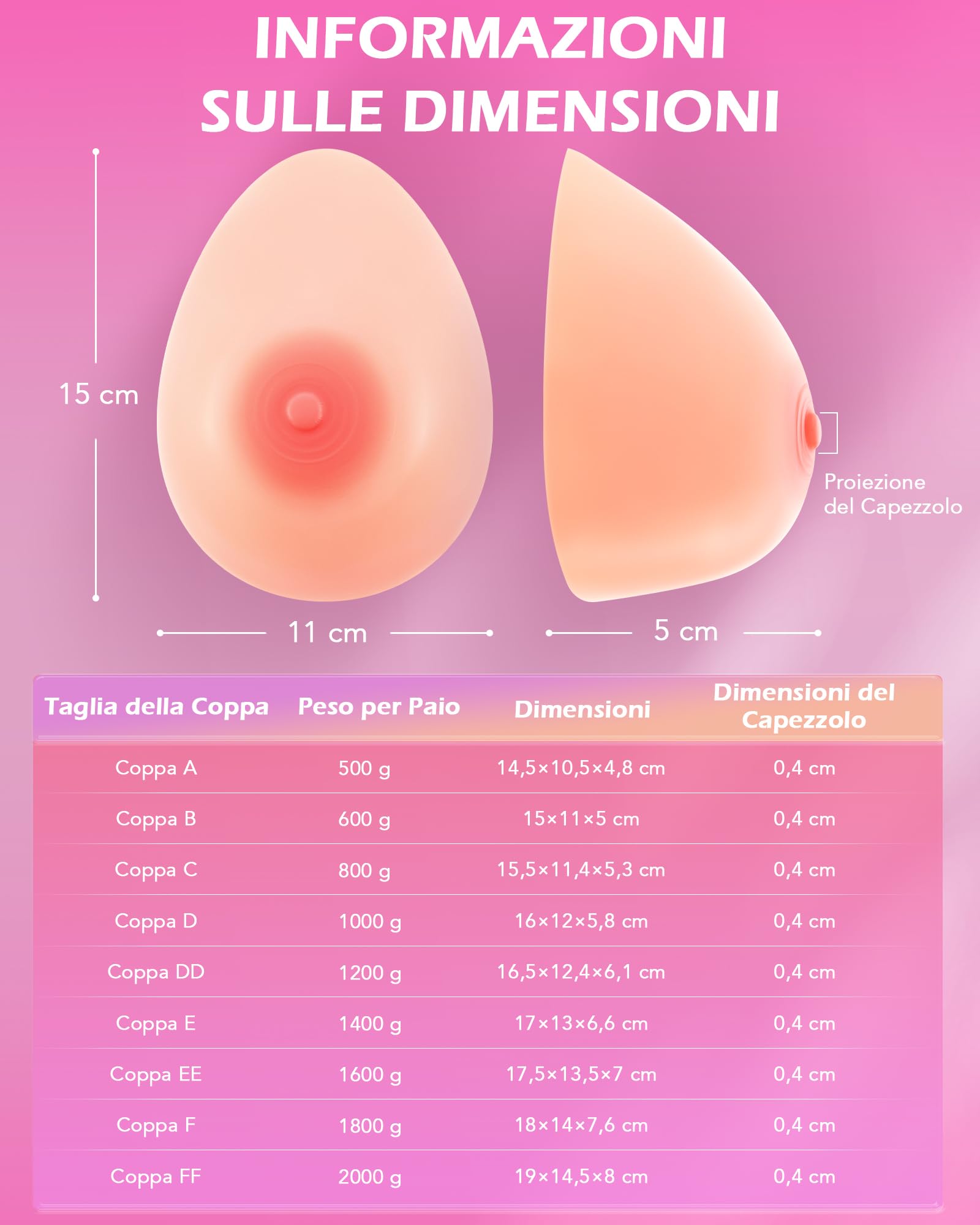 SENSUA Protesi Mammaria Silicone Autoadesiva, Seno Finto in Silicone di Grado Medico, Seno Artificiale Falso per Cosplayer, Mastectomia, Travestiti, Drag Queen, Fashionista (Coppa B 600g, Nudo)