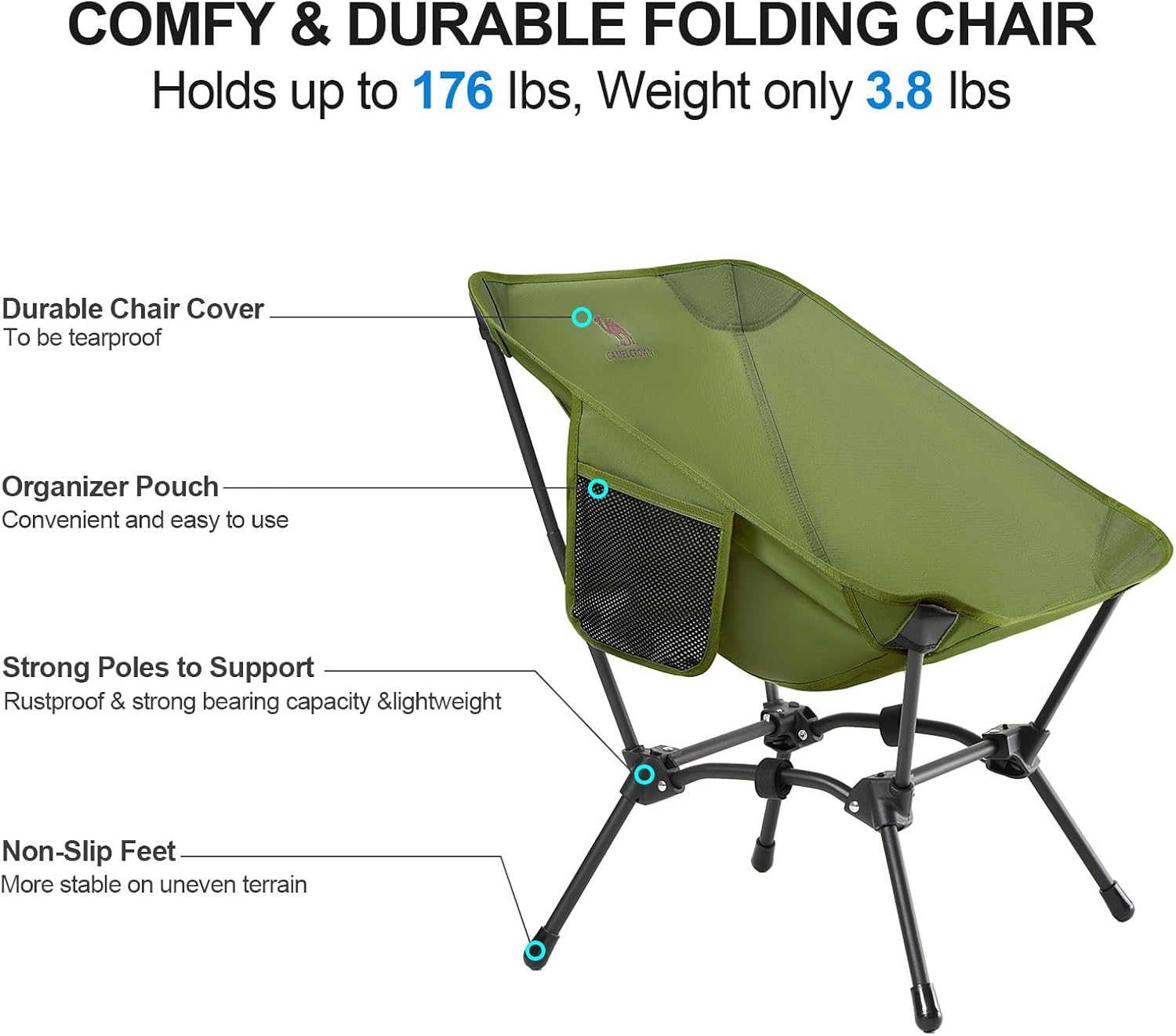CAMEL CROWN Folding Camping Chair, Lightweight Portable Compact Lawn Chair with Side Pocket for Outdoor Travel Beach Picnic Hiking Backpacking Army Green - Image 5