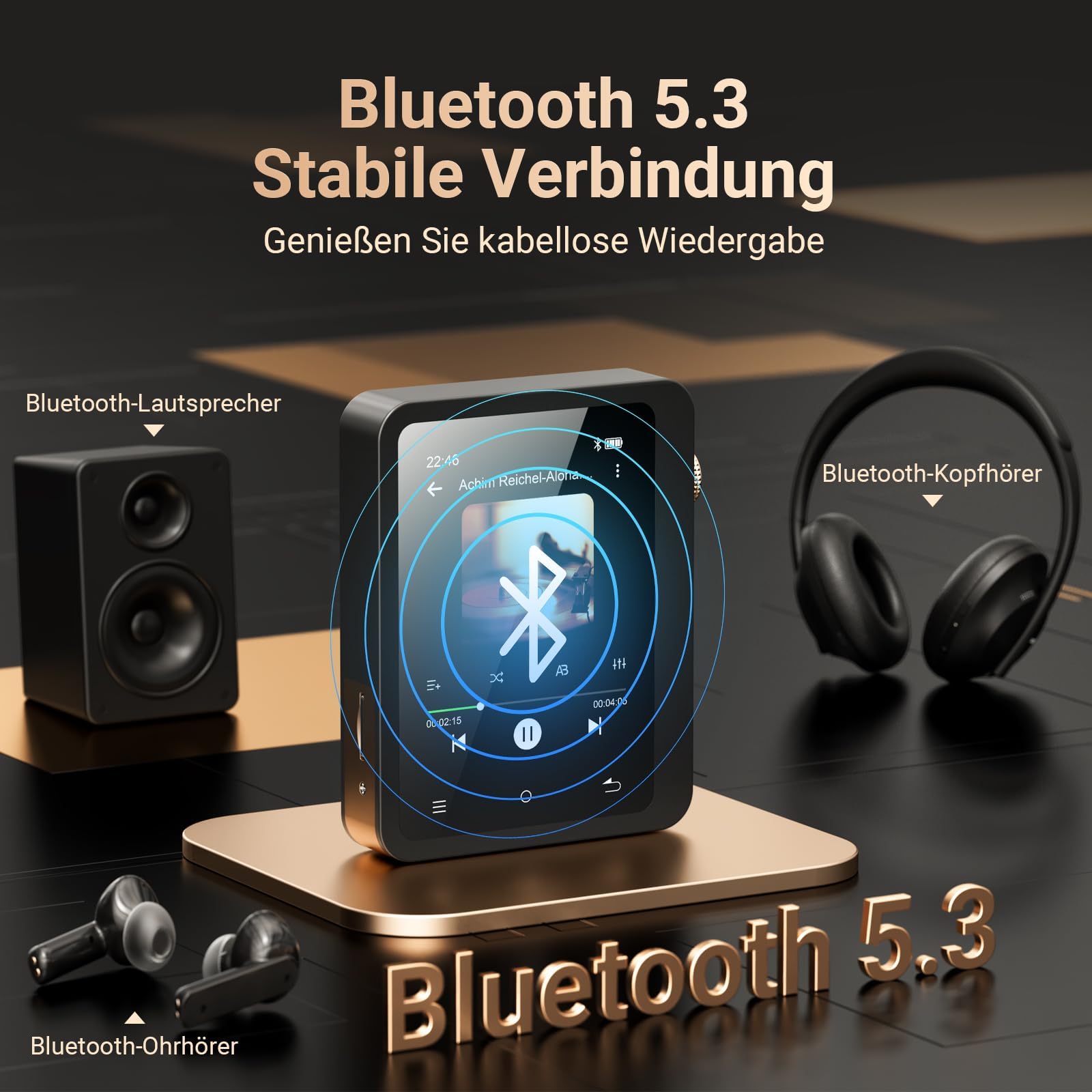 MECHEN 128GB Hi Res MP3 Player Bluetooth, Verlustfreier Hochauflösender Digitaler Ton, DSD DAC FLAC Player, 192Khz/24bit, Touchscreen, USB C, OTG, mit Lederetui (M33)