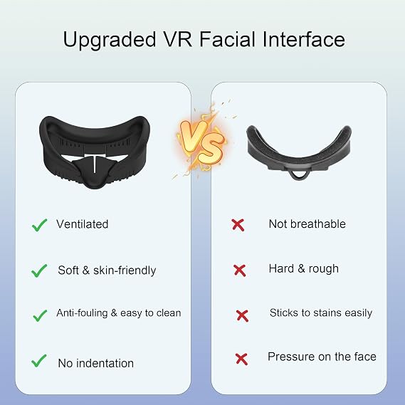VR Facial Interface for Meta Oculus Quest 3,Removable Face Interface Bracket,VR Accessories Set with Face Pad Replacement for Quest 3,Anti-Leakage Nose Pad(Not Compatible with 3S)