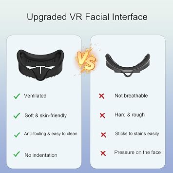VR Facial Interface for Meta Oculus Quest 3,Removable Face Interface Bracket,VR Accessories Set with Face Pad Replacement for Quest 3,Anti-Leakage Nose Pad(Not Compatible with 3S)