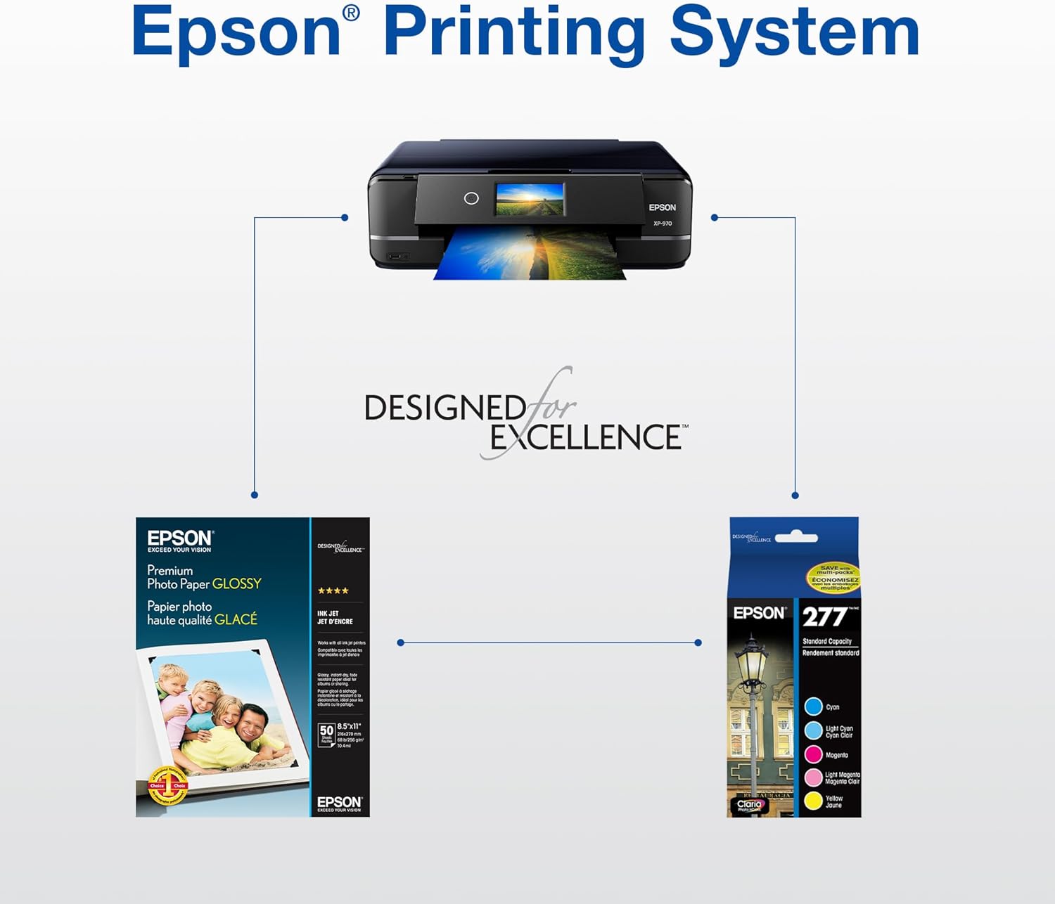 EPSON 277 Claria Photo HD Ink Standard Capacity 5 Color Cartridge Combo Pack (T277920-S) Works with Expression XP-850, 860, 950, 960, 970