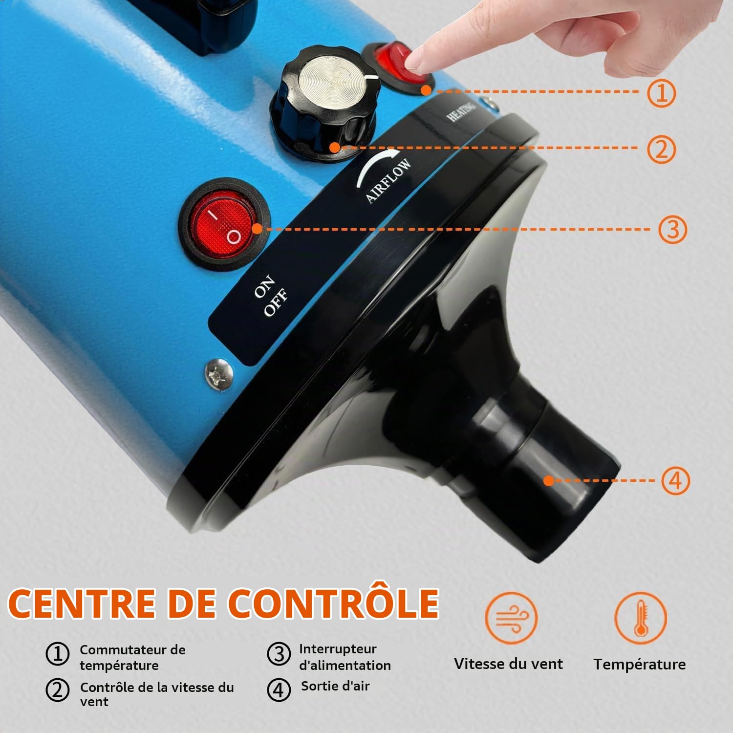 Professionnel Souffleur Chien Séchoir Sèche-Poils Toilettage Sèche-Cheveux pour Chien 2800W Sèche-Cheveux pour Animaux Vitesse Continue et température réglable avec 4 Buses (Noir-Bleu)