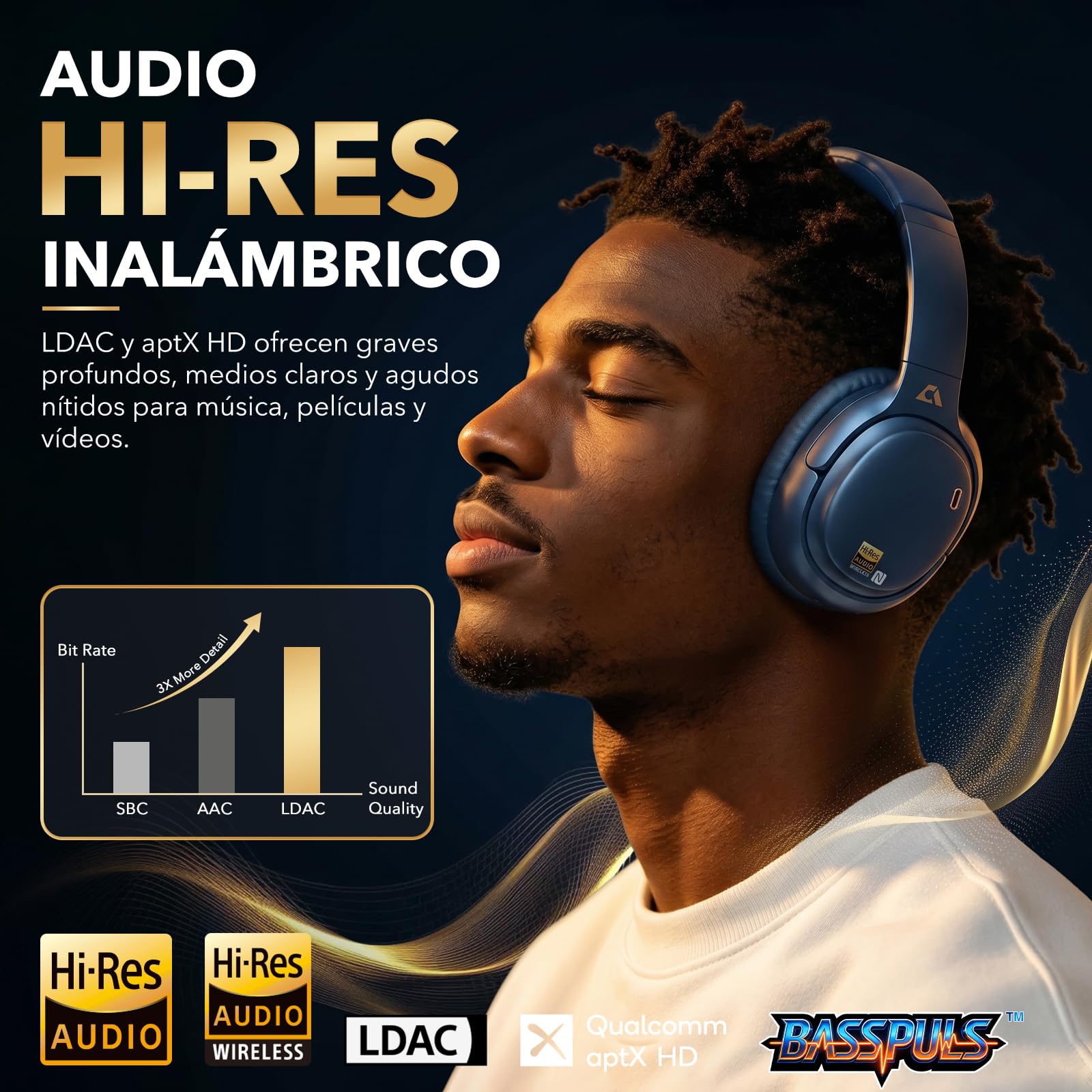 1Mii E700 Cascos Cancelación Ruido Inalámbricos Bluetooth Diadema, Azul | ANC Híbrida para Viajes/Avión, Hi-Res LDAC con Graves Potentes, Cómodos para Oficina/Estudio, aptX Low Latency para TV