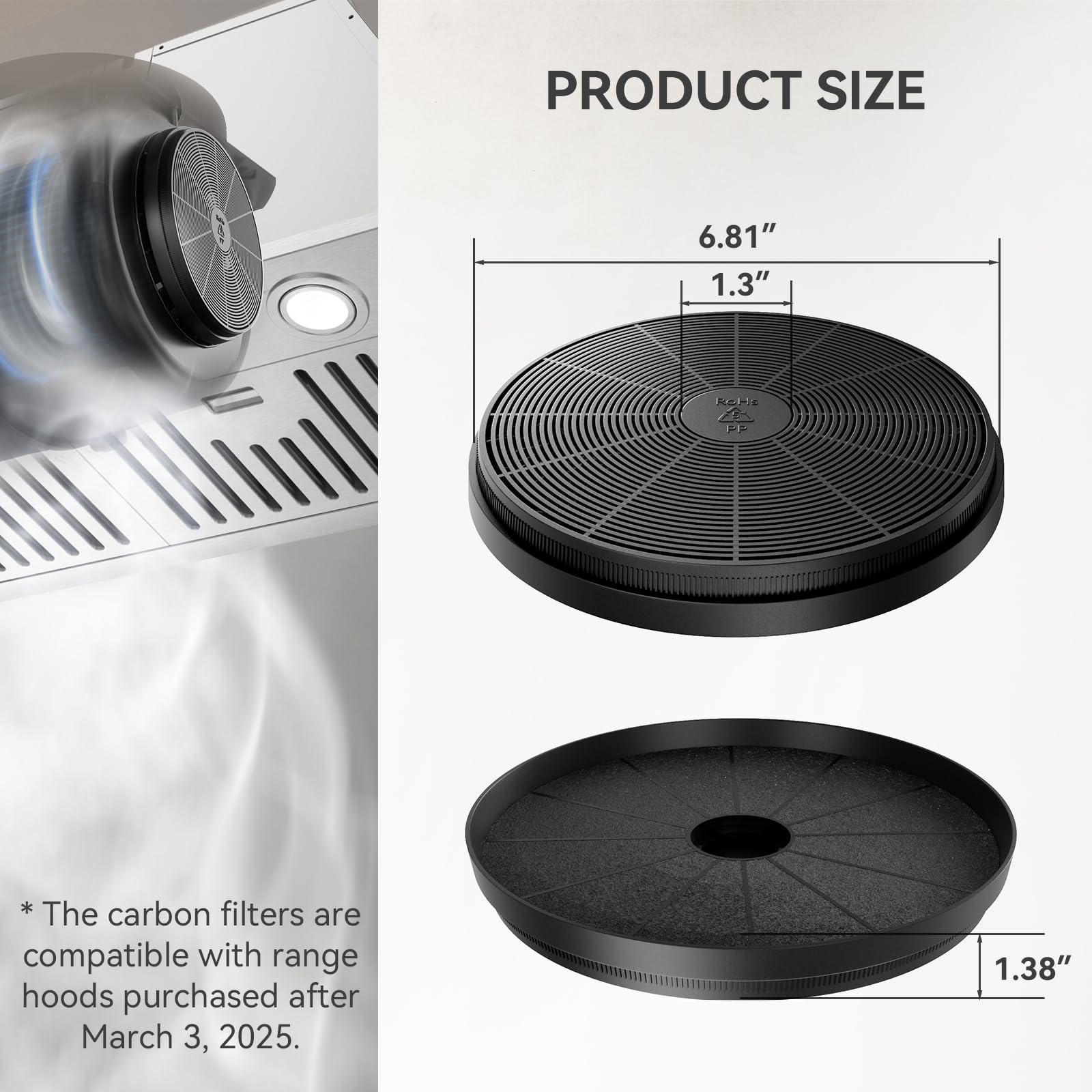 Amazon.com: Hermitlux Carbon Filter for Range Hood, Replacement
