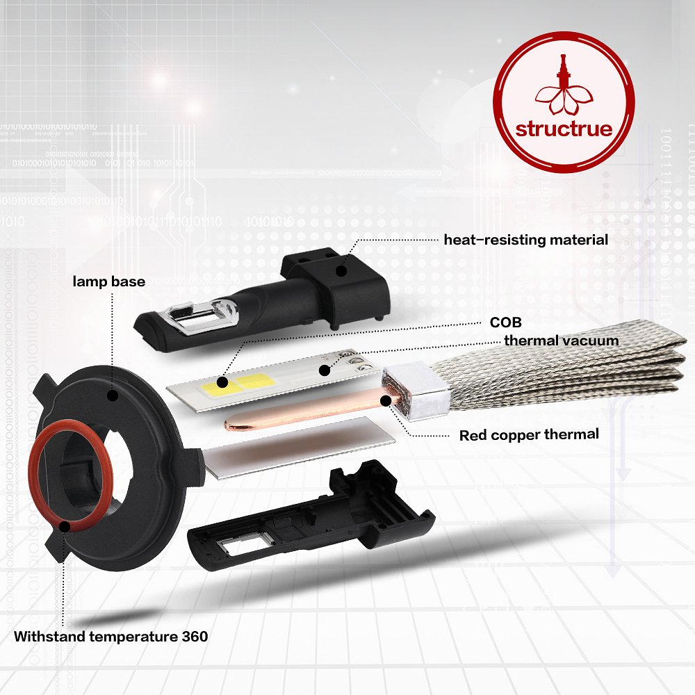 X-LED CC H4 ヘッドライト CREE 二面搭載 9600LM 四段発光 2個 v