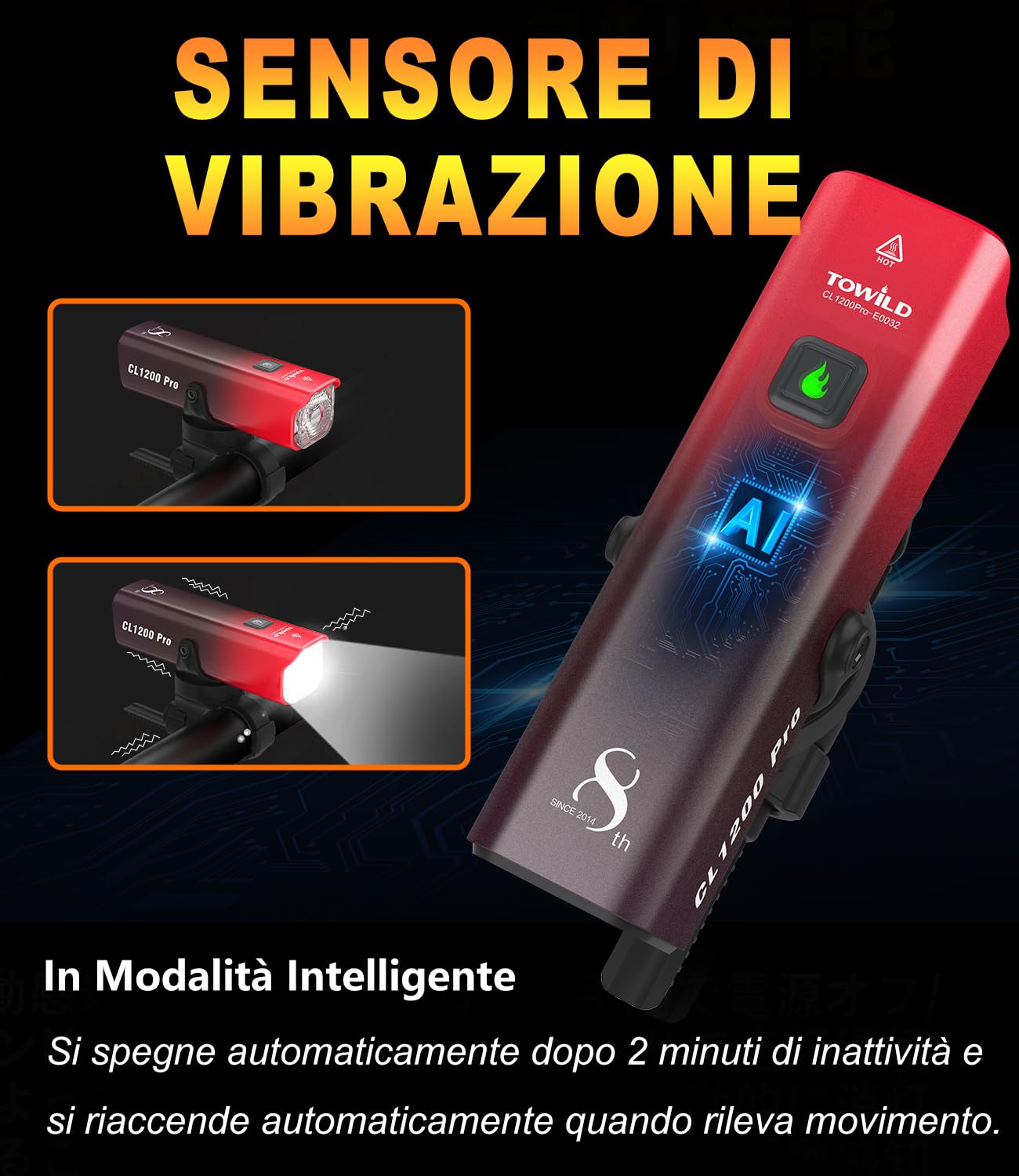 TOWILD Luce Anteriore Bicicletta Intelligente 1200 Lumen,Luci Bici Super Luminosi con Telecomando e Supporto computer da Bici,Faro Bici Impermeabili IPX6 Ricaricabili 5000 mAh per la Guida Notturna