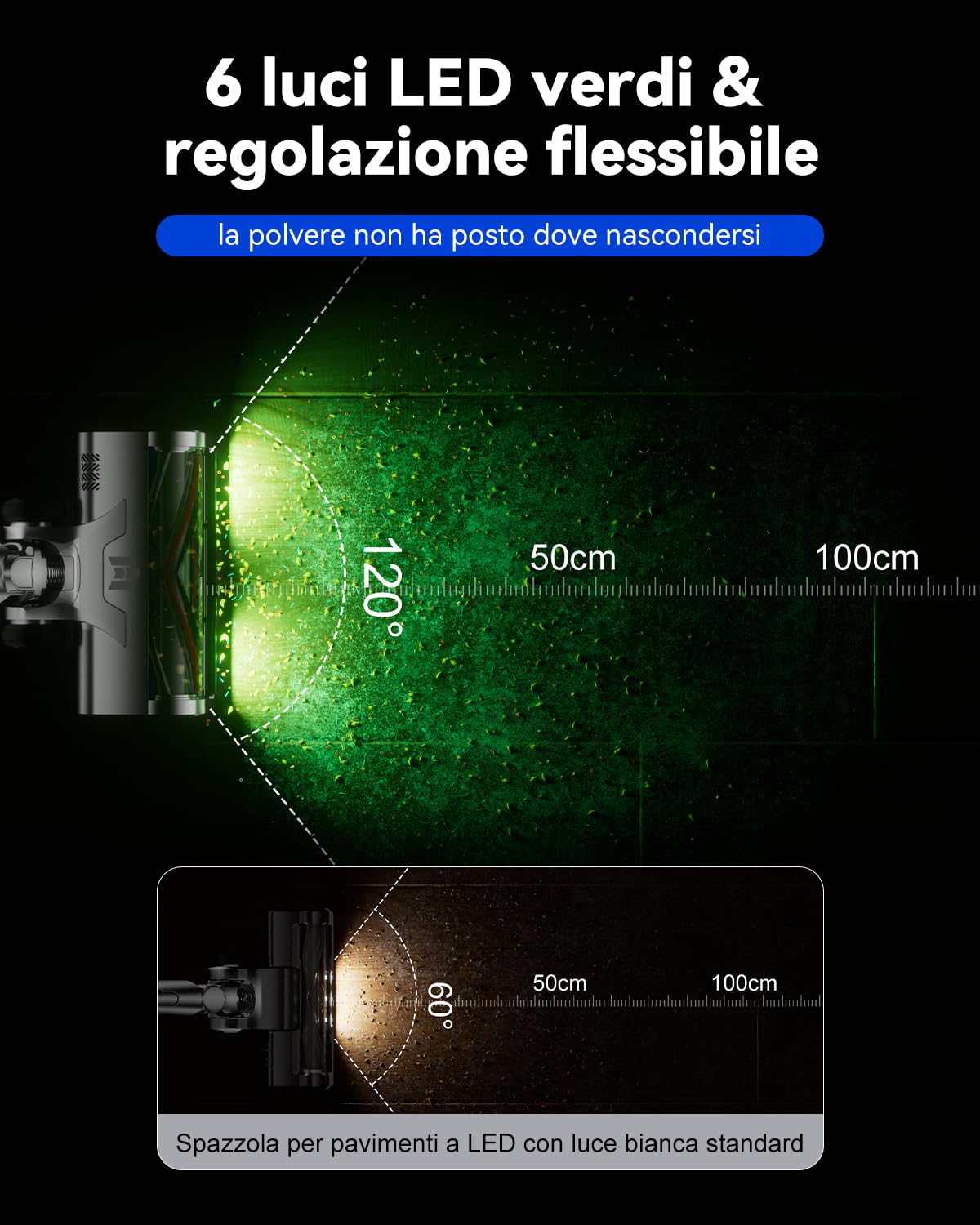 H9 Aspirapolvere Senza Fili 58Kpa 650W, 80Min Scopa Elettrica Potente Autoportante con Display Touch, Spazzola Anti-Groviglio & LED Verde Vacuum Cleaner per Tappeti Pavimenti Duri