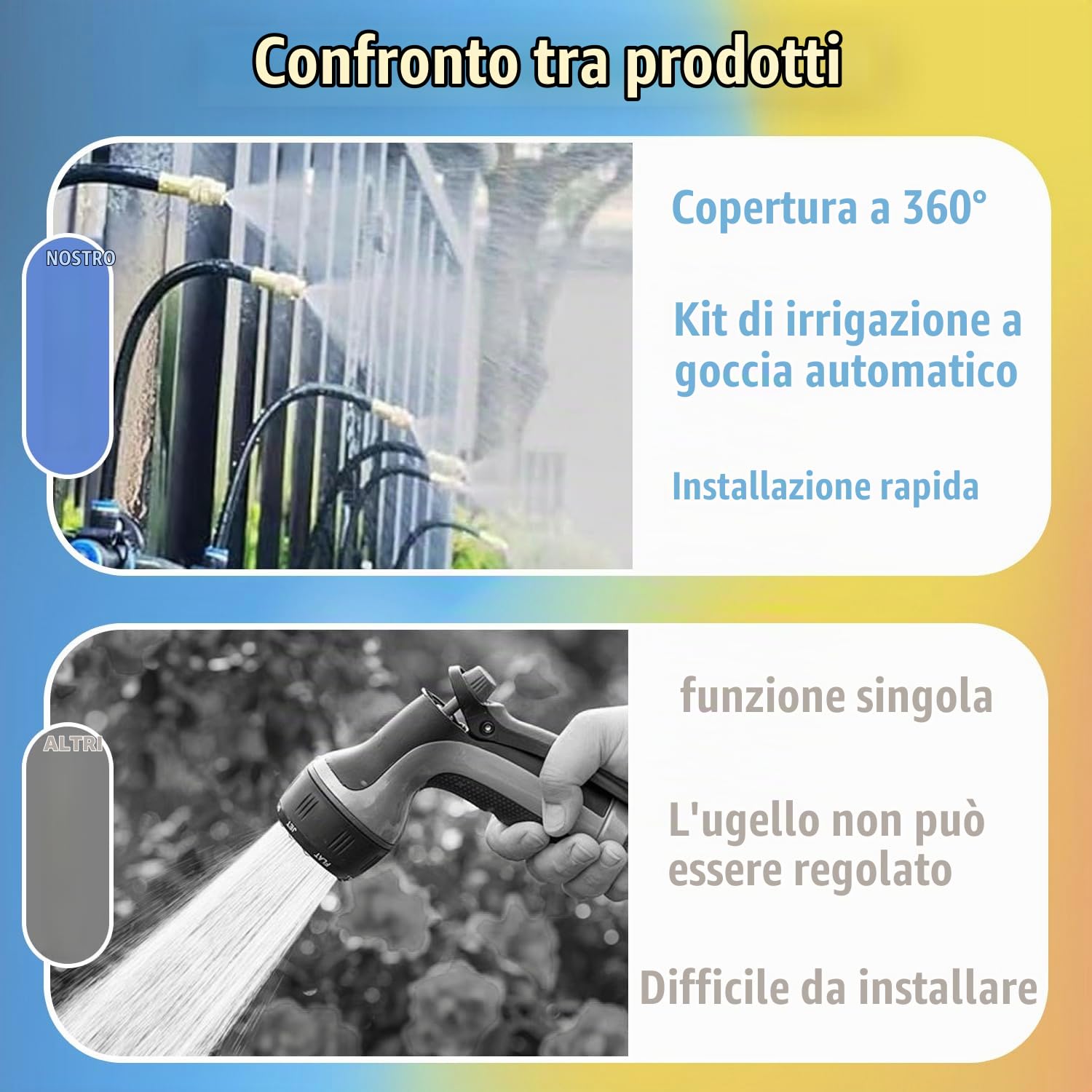 360° Curvo Kit irrigazione per Giardino, Irrigazione a goccia Sistema, Kit di irrigazione, Di Irrigazione Da Giardino Kit, per paesaggi, fiori e terrazze, piante Greenhouse, aiuola rialzata(5 m)