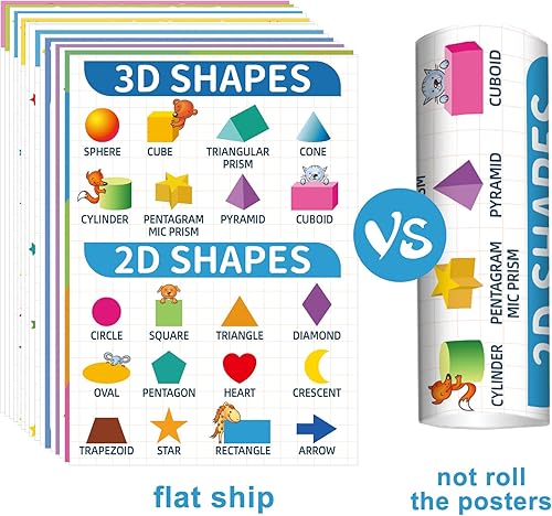 Miniatura 3 de gisgfim 16 coloridos carteles de matemáticas para niños de escuela primaria, carteles de aprendizaje educativo de matemáticas, decoración de pared