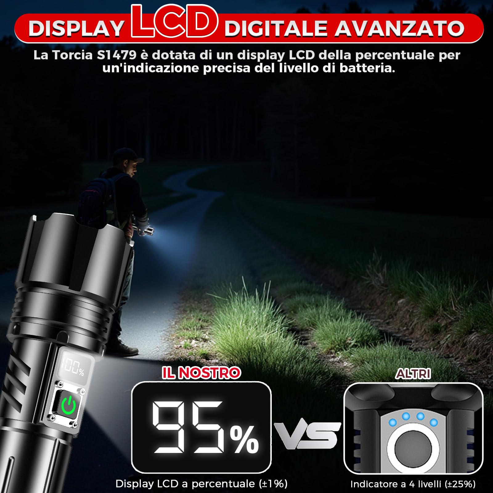Shadowhawk Torcia LED Potente Professionale 24H Illuminazione Continua | Militare 1000000 Lumen Torcia Ricaricabile USB (2pcs 5000mah Batteria) per Trekking/Campeggio/Emergenze, Display LCD e IP67