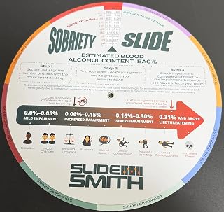 Sobriety Slide™ 3-in-1 Alcohol Reference Tool – Precision Sliding BAC Estimator, Standard Drink Calculator & Calorie Guide | Pocket-Sized Alcohol Awareness Slide Rule for Responsible Drinking