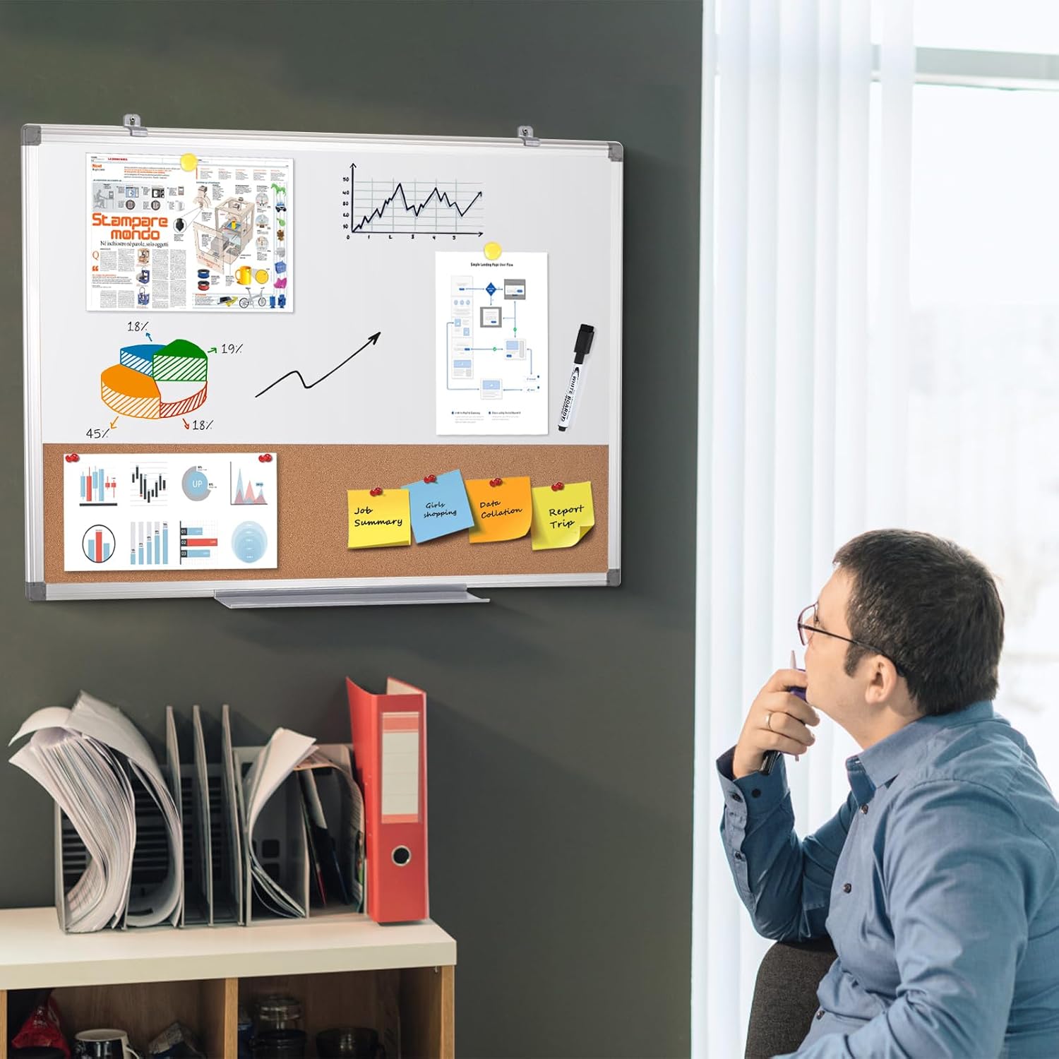 S SWANCROWN Dry Erase Board Cork Board Combo, Magnetic White Board and Bulletin Pin Board Combination,Hanging Wall Mounted Vision Board for Home, School, Office,Silver Frame,24"x18"