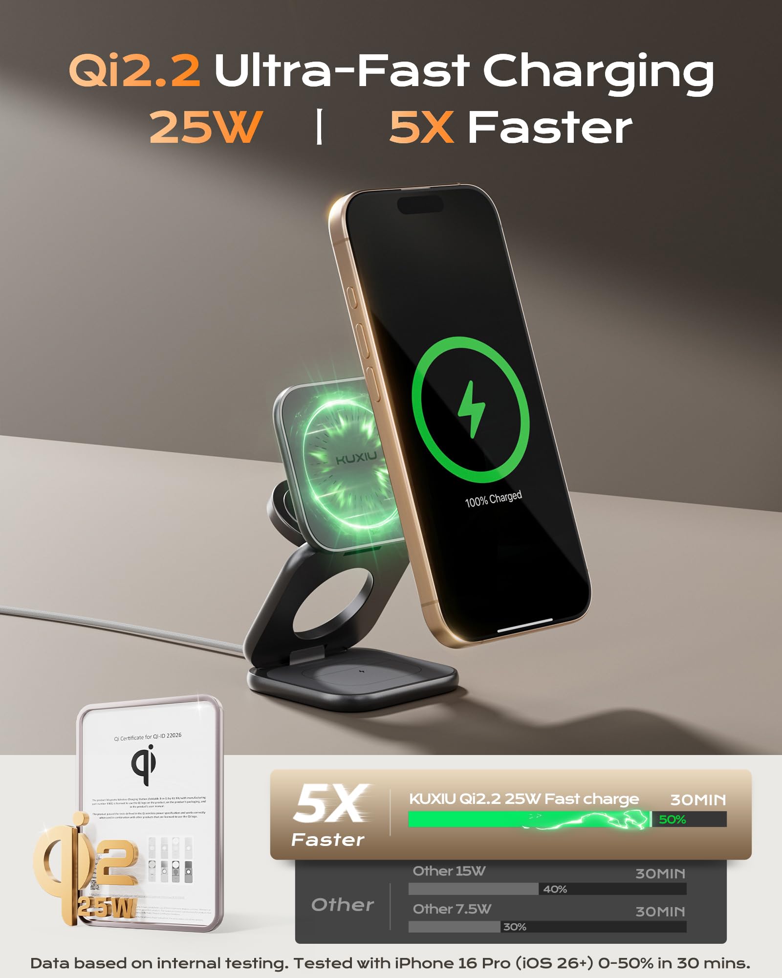 KU XIU X40 Turbo Qi2.2 25W Station de Charge sans Fil Magnétique, Chargeur 3 en 1 Pliable pour iPhone 17–12/Air, 5W pour iWatch Série 11–4/Ultra/SE & Écouteurs sans Fil, Design en Aluminium - Gris