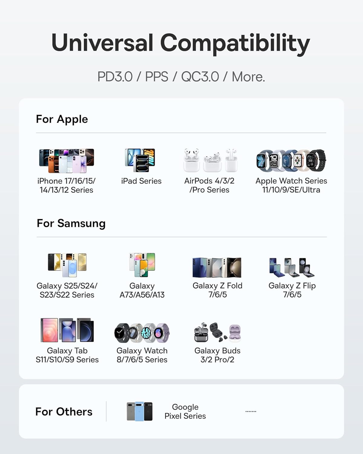 Baseus 30W USB C Charger Block, 2 Pack Fast Charger Type C with USB-C Cable for iPhone 17/16/15 Series, iPad, Galaxy S25 Ultra and More Series