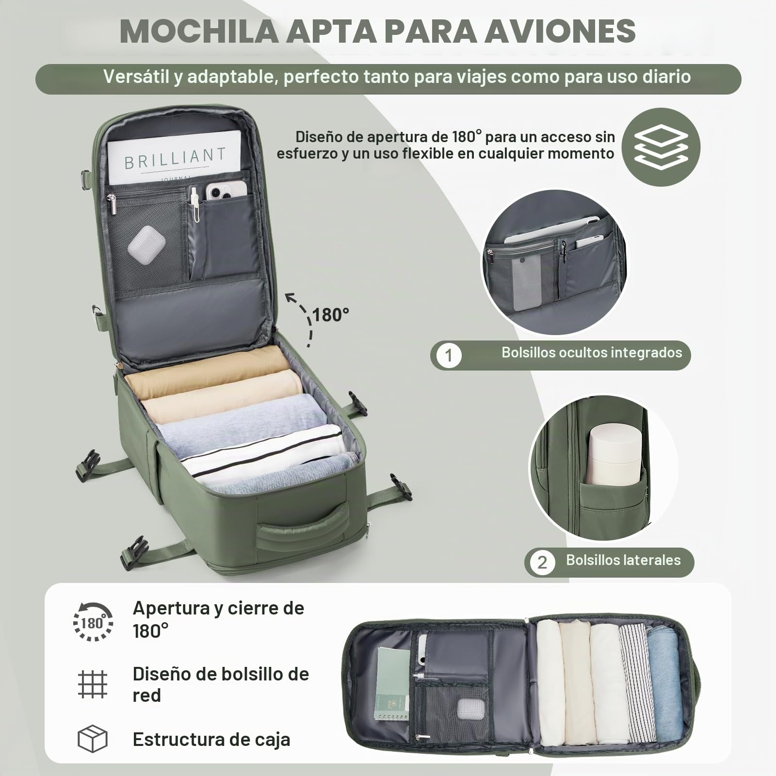 SEAFEW Mochila Viaje Cabina Avion 40x30x20 para Ryanair Equipaje de Mano