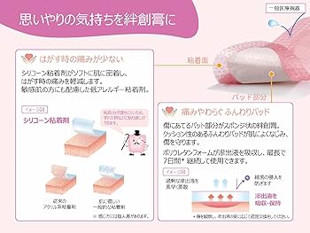 Adapt 78500 医療用 250ml 5個セット Adapt 78500 医療用 250ml 5個セット