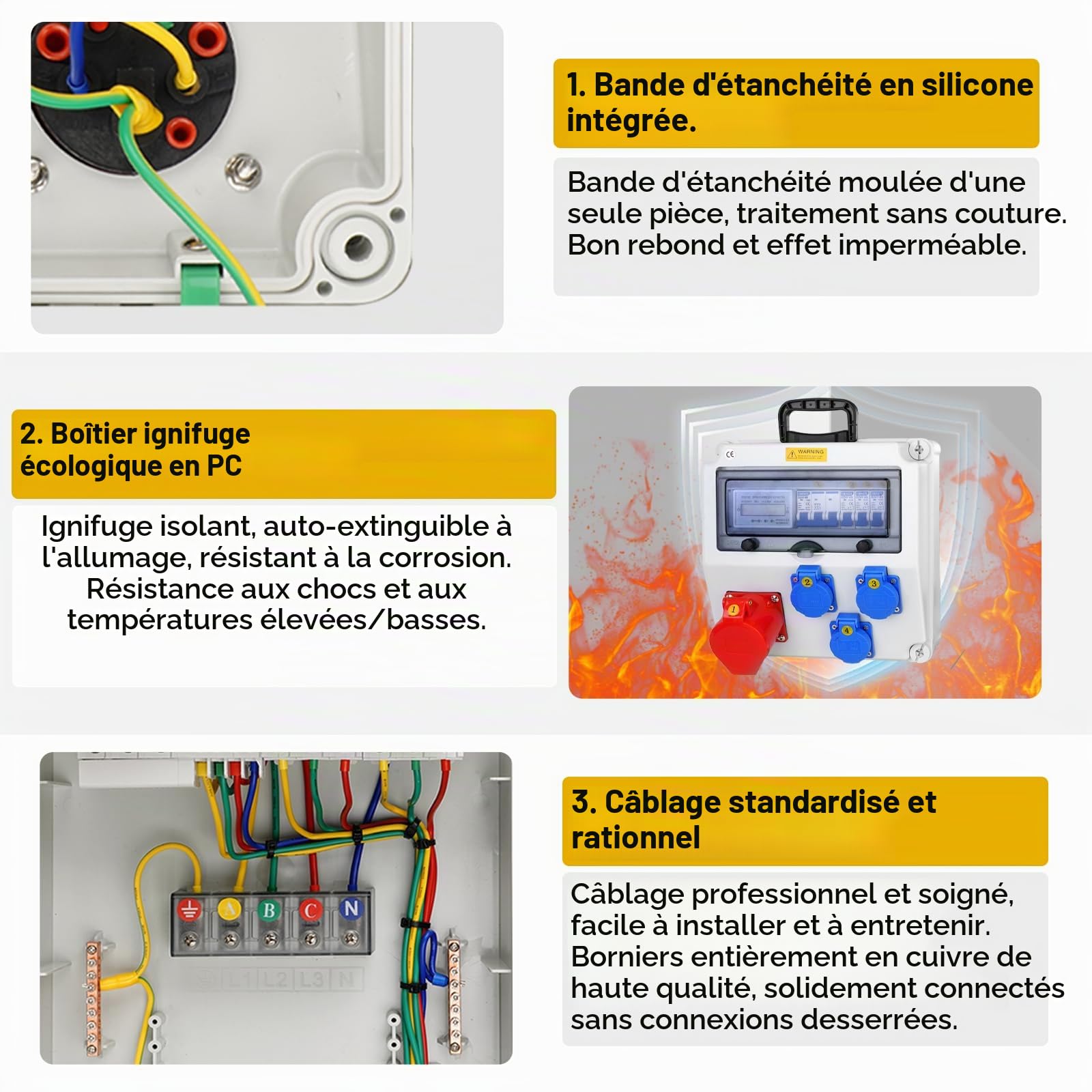 Coffret Electrique IP65 avec Prises schuko et prises CEE,Prise Exterieure Etanche Coffret de Chantier,Distributeur de Courant Électrique avec Disjoncteur pour Usage Extérieur et Intérieur
